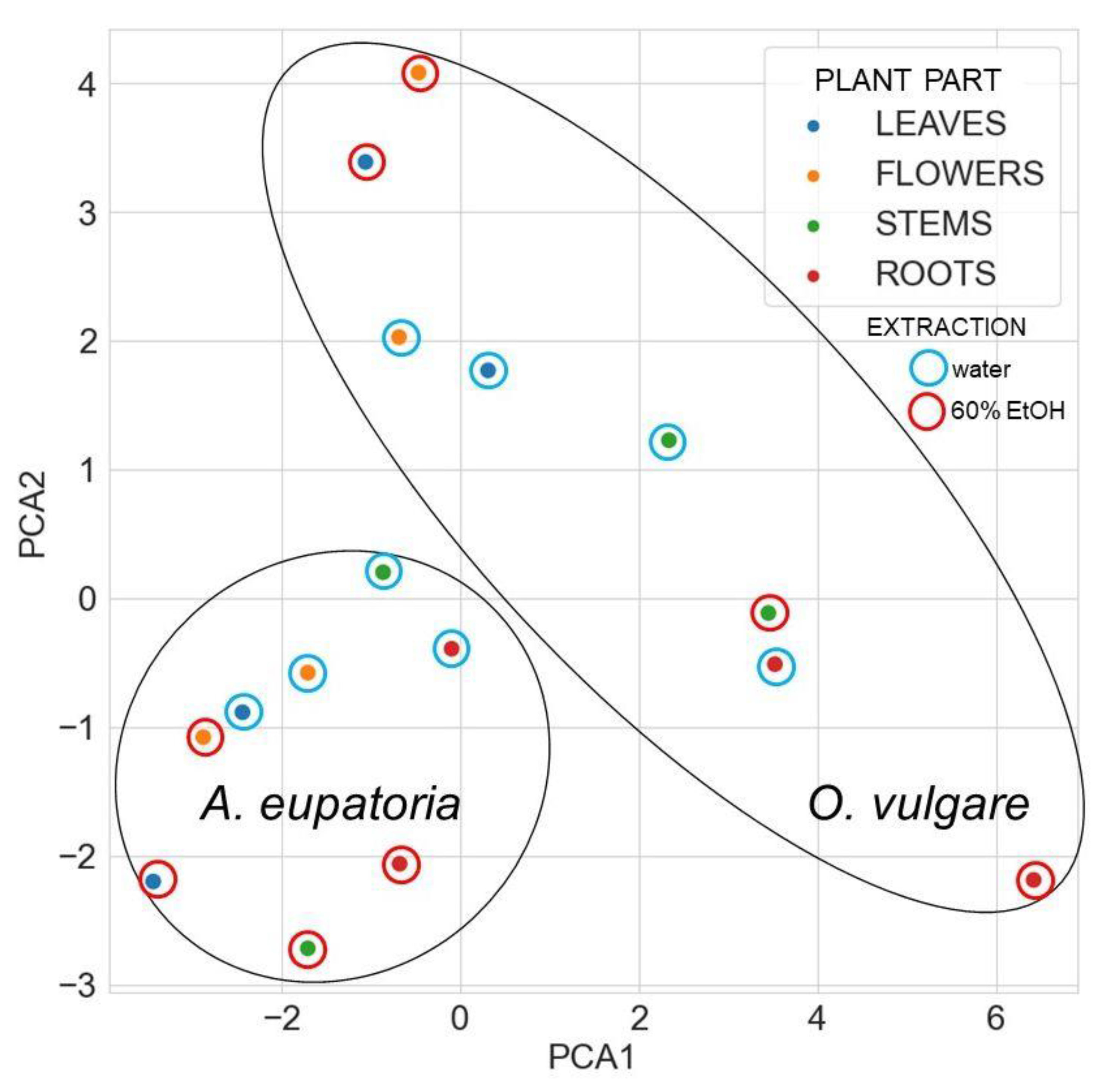 Molecules 28 01019 g004 Molecules 28 01019 g004