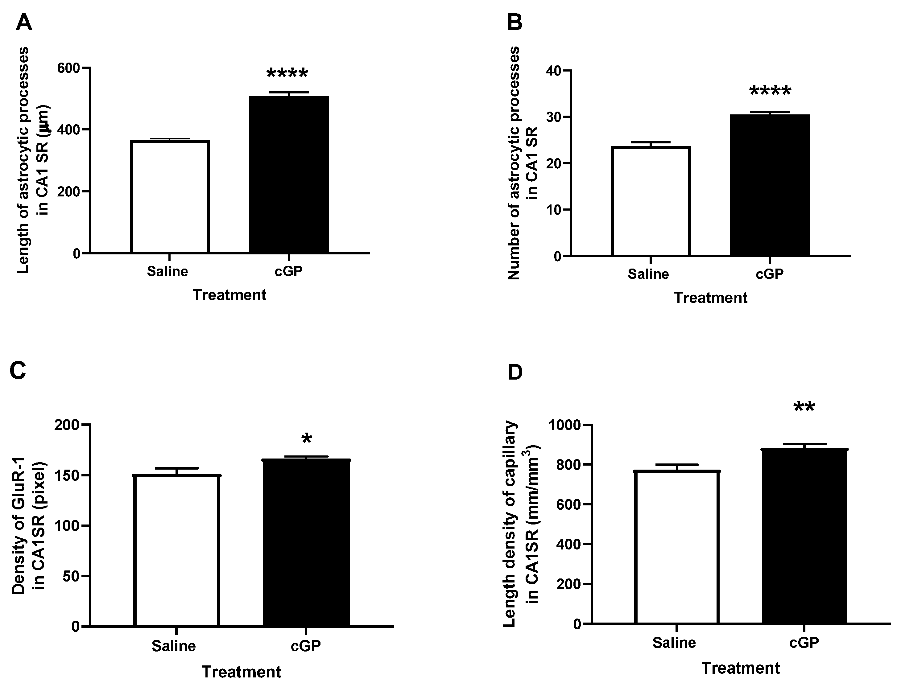 Molecules 28 01021 g002 Molecules 28 01021 g002