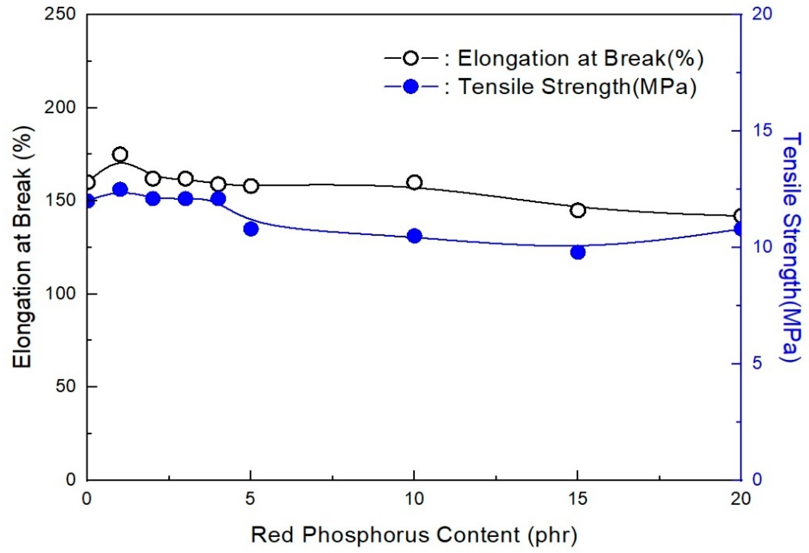 Molecules 28 01023 g001