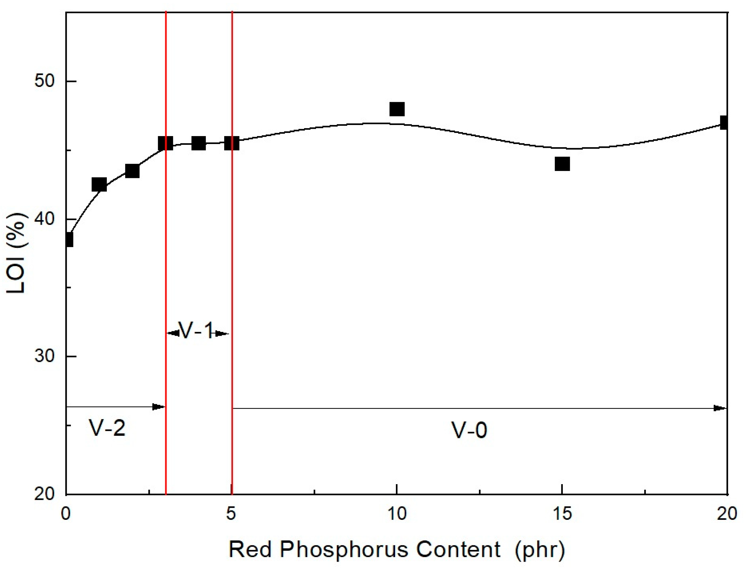 Molecules 28 01023 g002