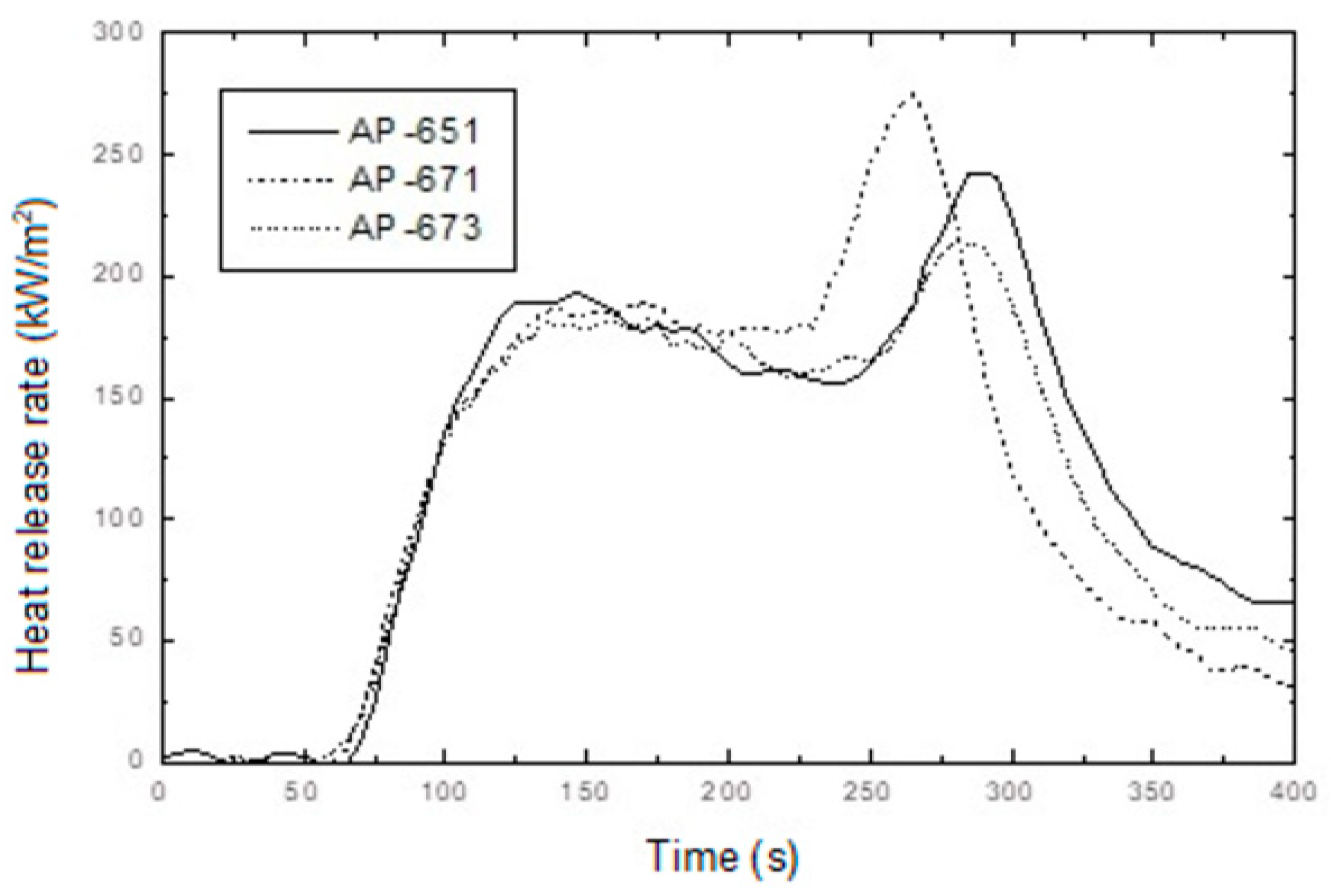 Molecules 28 01023 g005