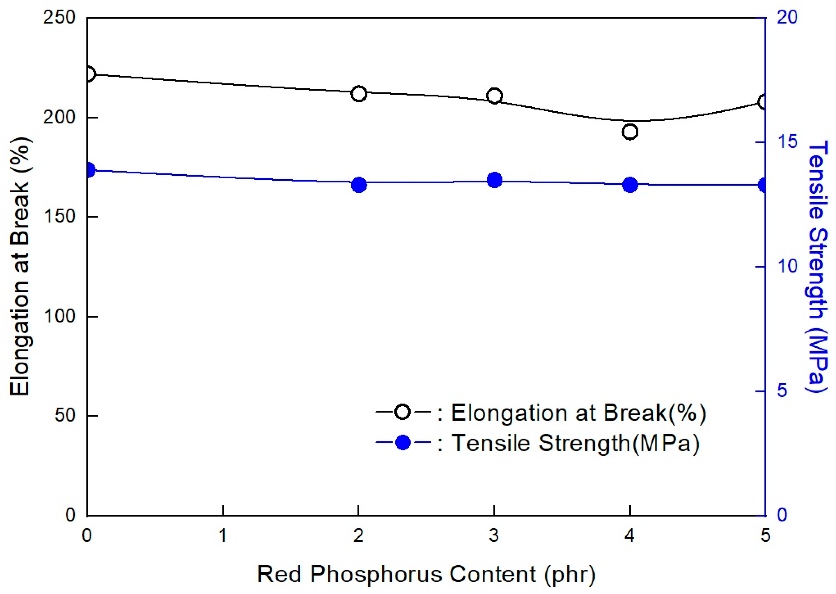 Molecules 28 01023 g007
