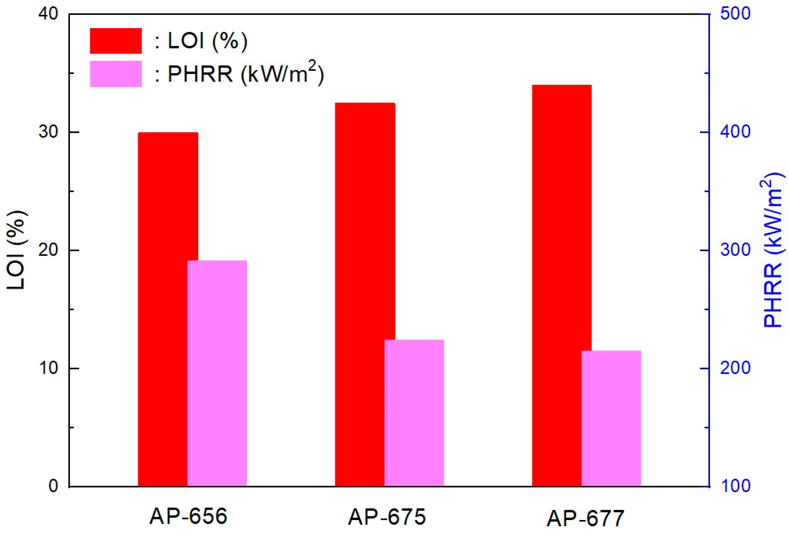 Molecules 28 01023 g009