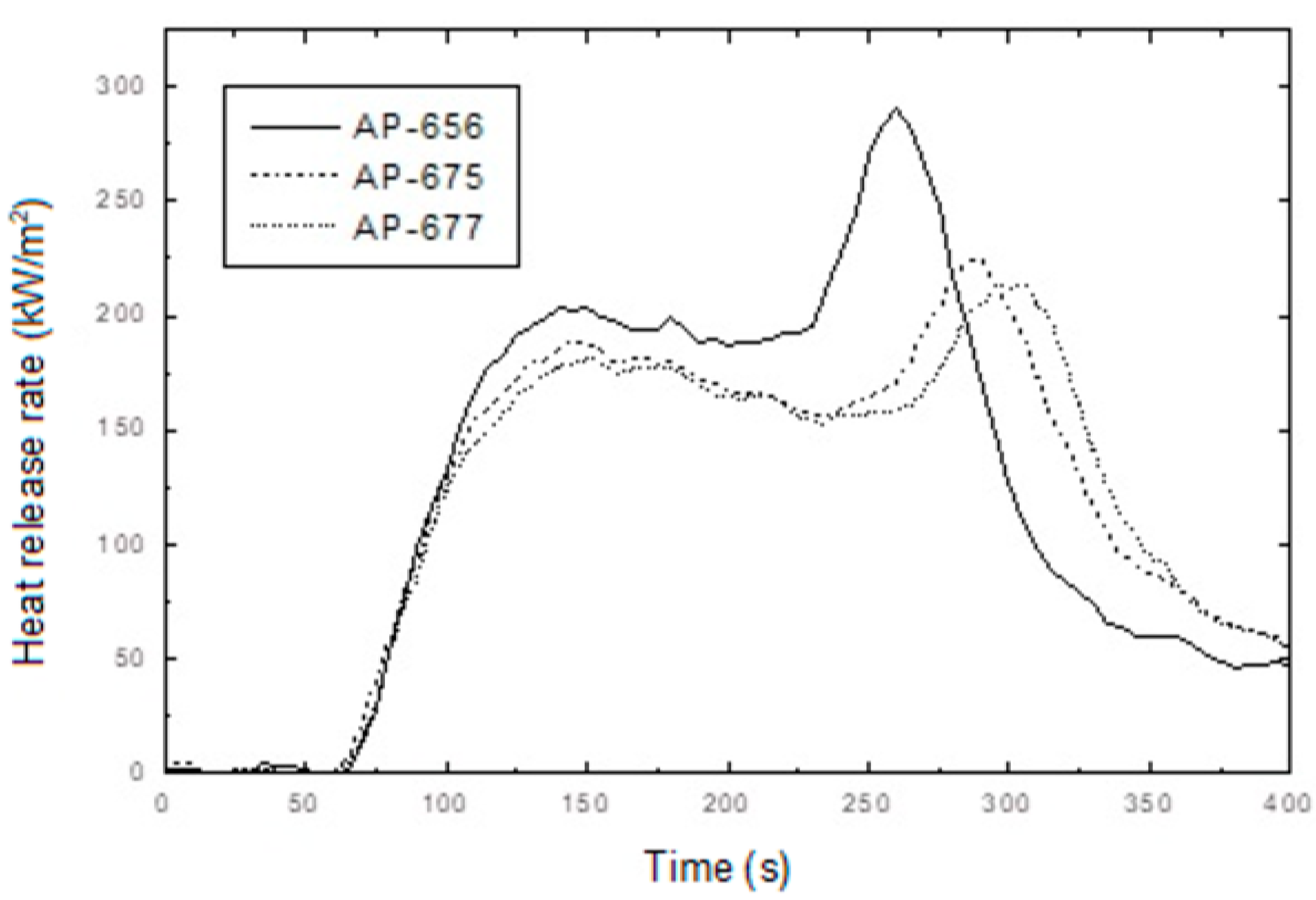 Molecules 28 01023 g010