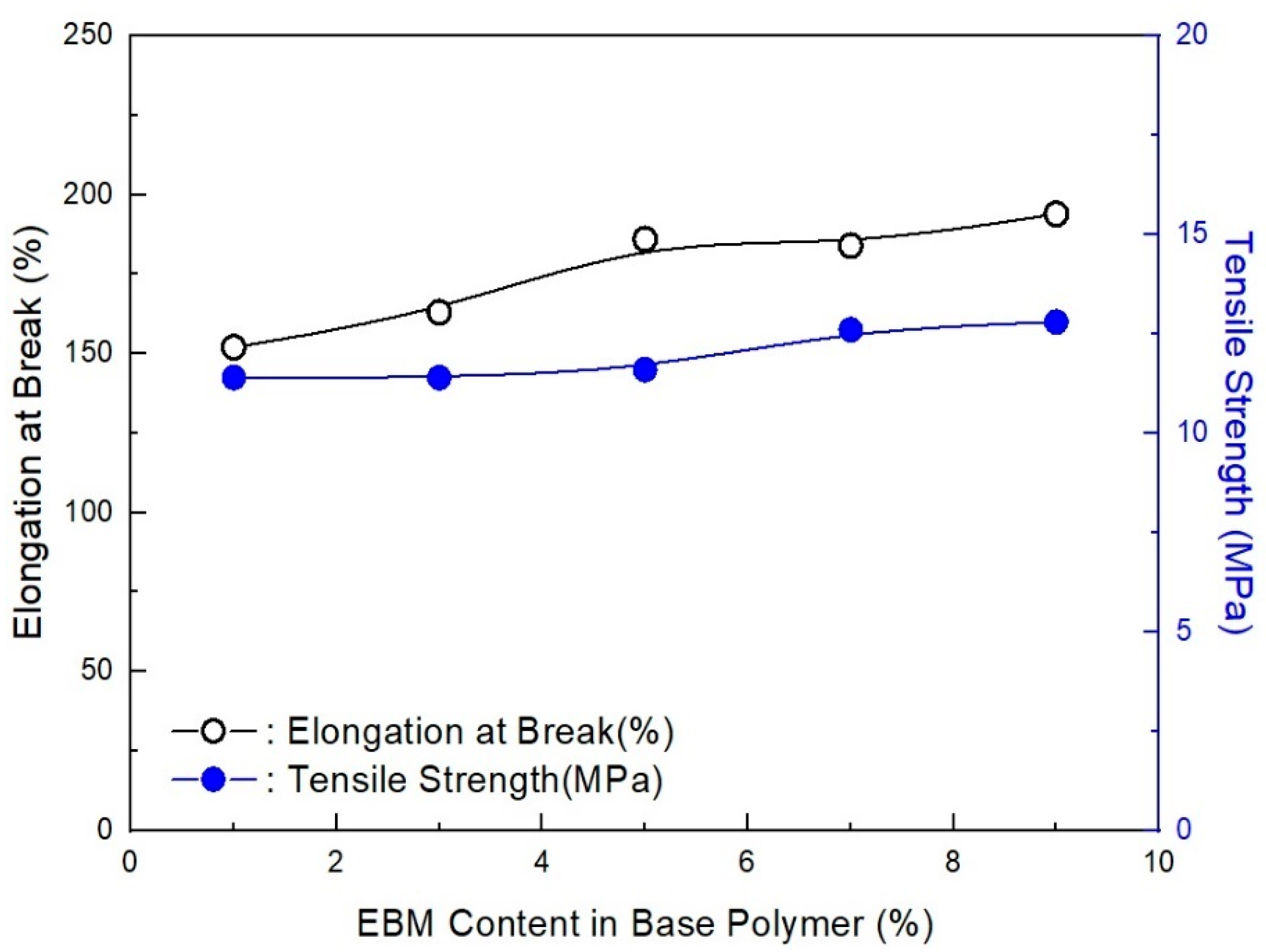 Molecules 28 01023 g012
