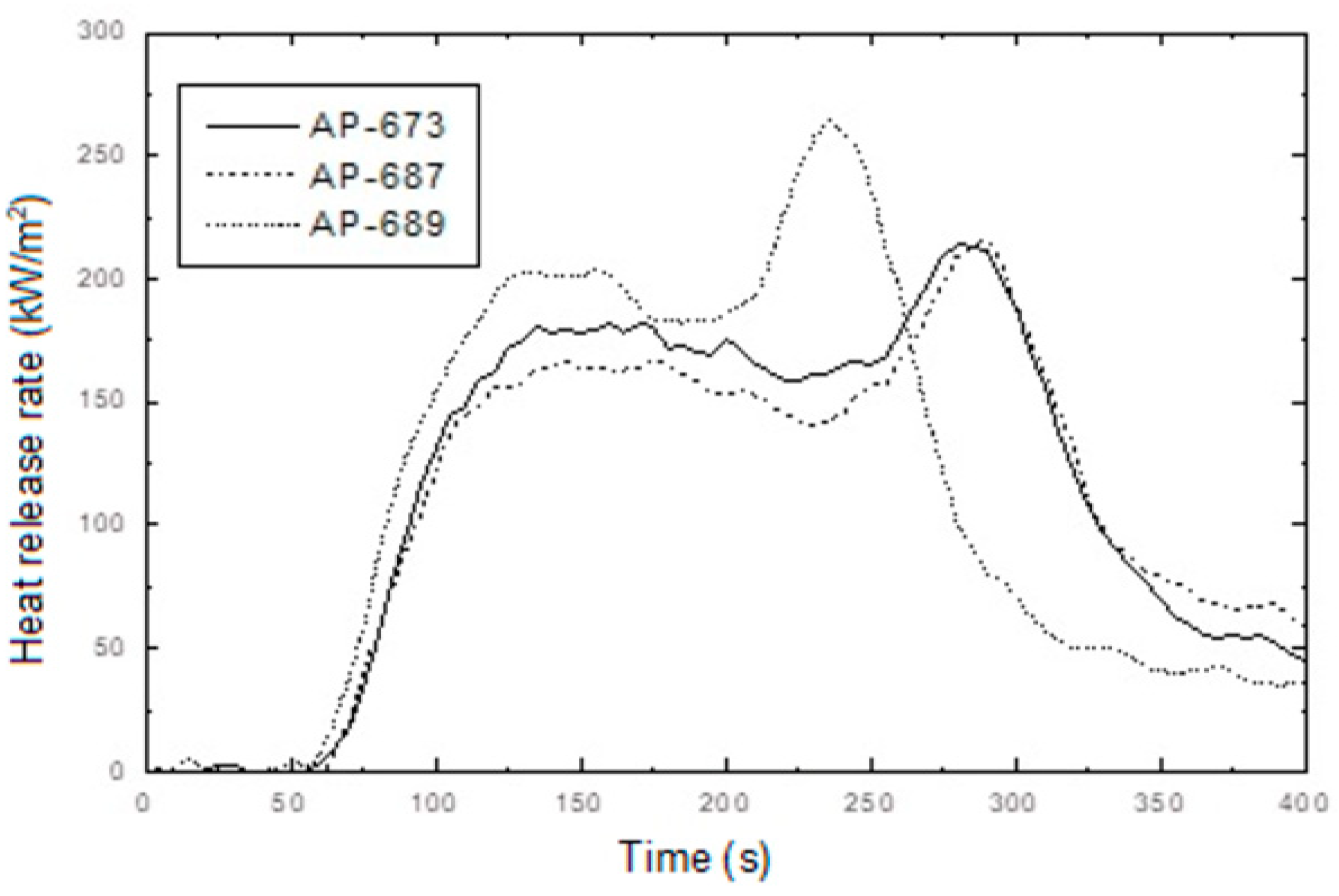 Molecules 28 01023 g015