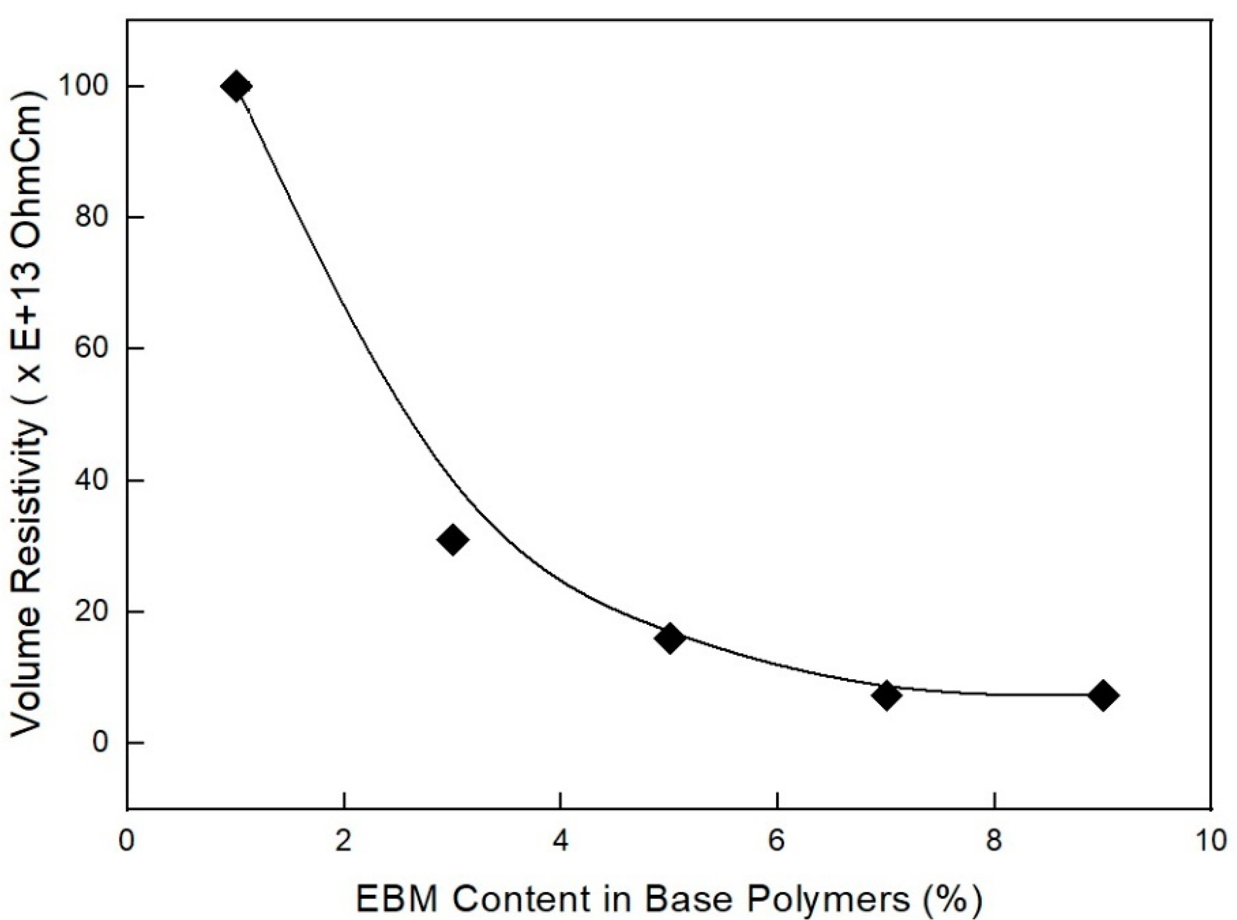 Molecules 28 01023 g017