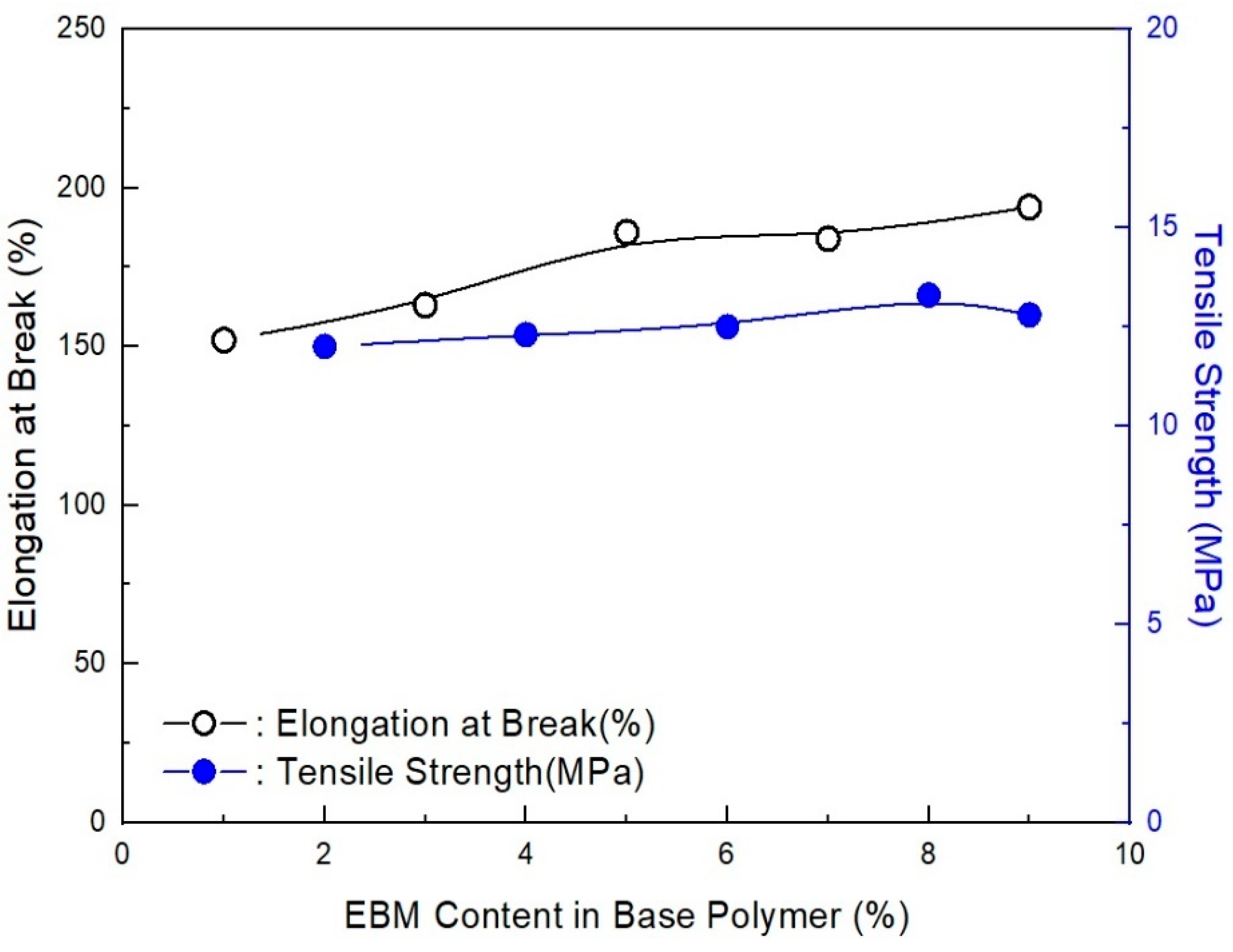 Molecules 28 01023 g018