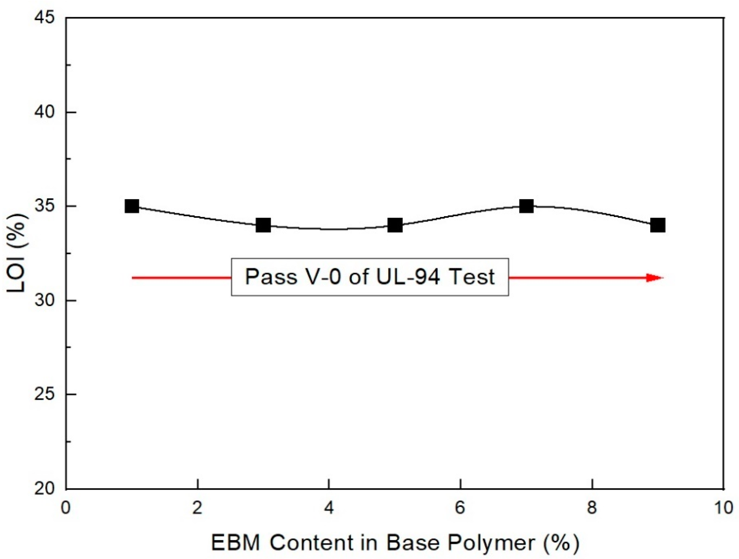 Molecules 28 01023 g019