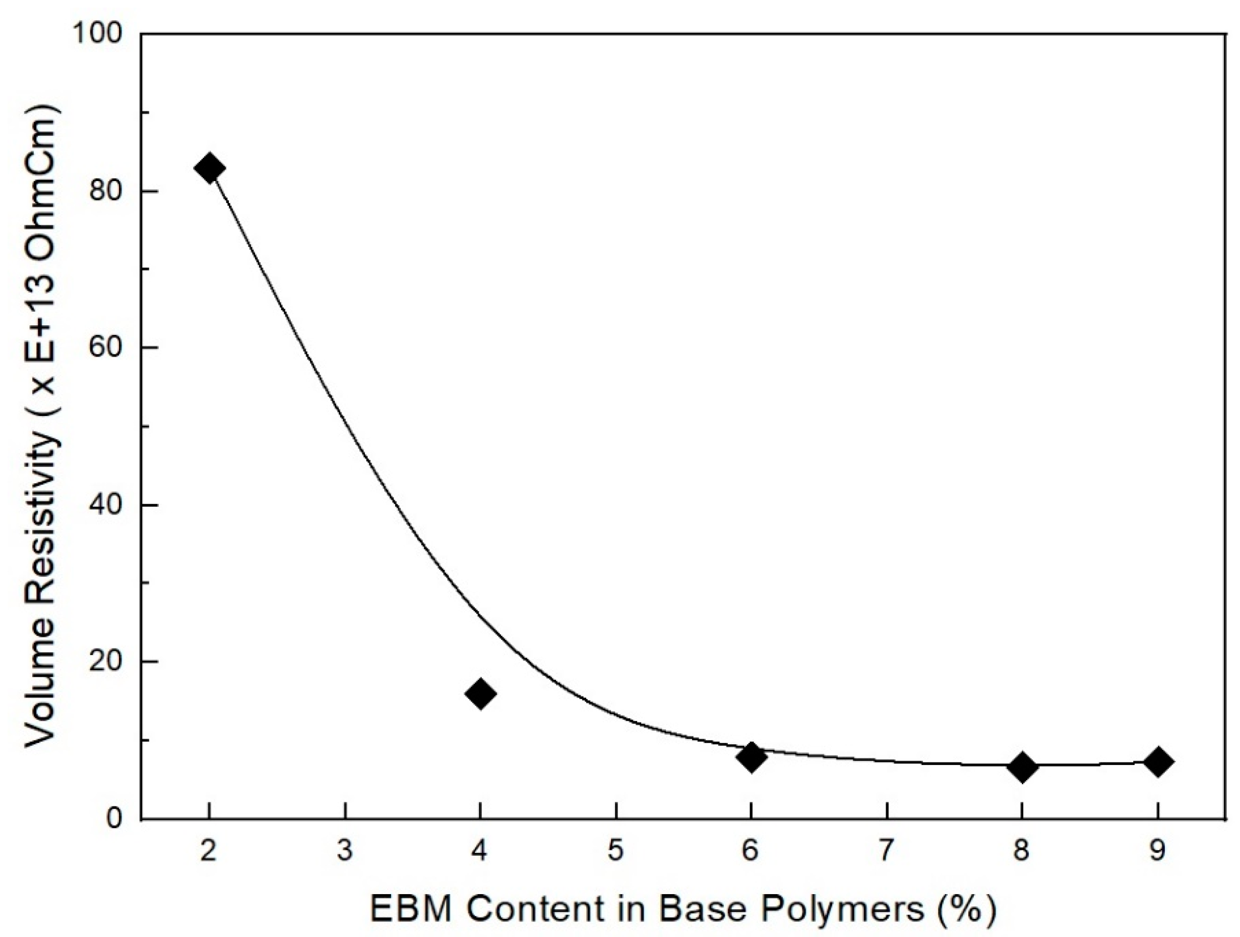 Molecules 28 01023 g020