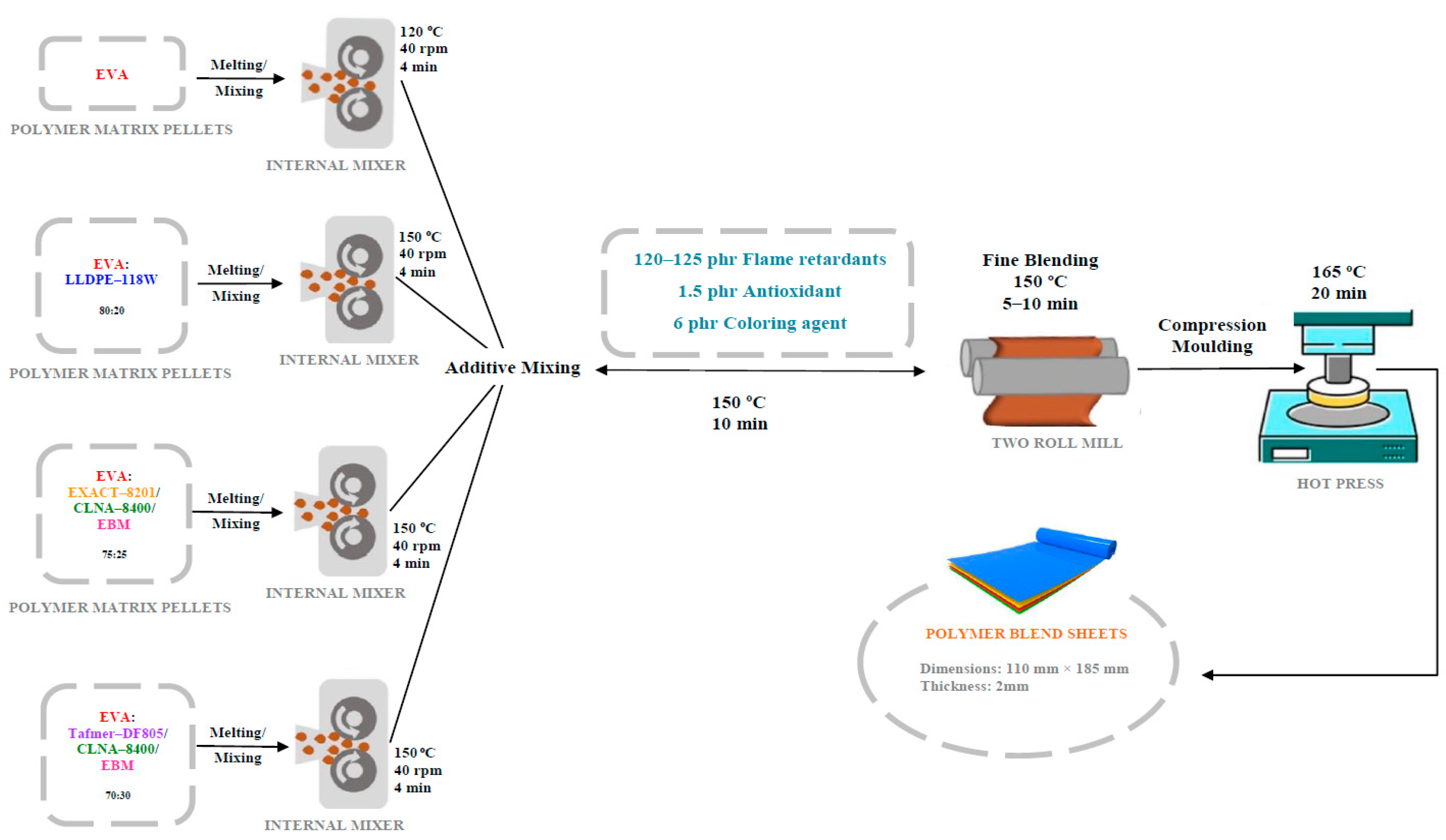 Molecules 28 01023 g021