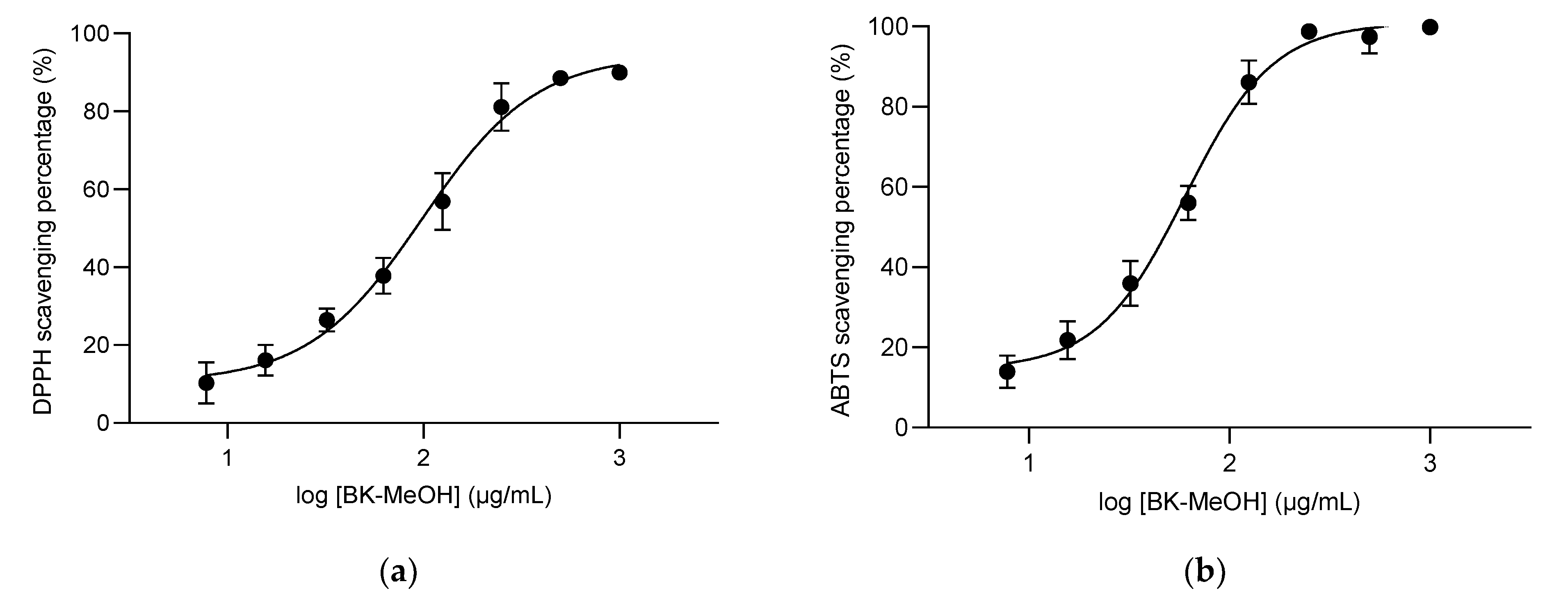 Molecules 28 01028 g001 Molecules 28 01028 g001