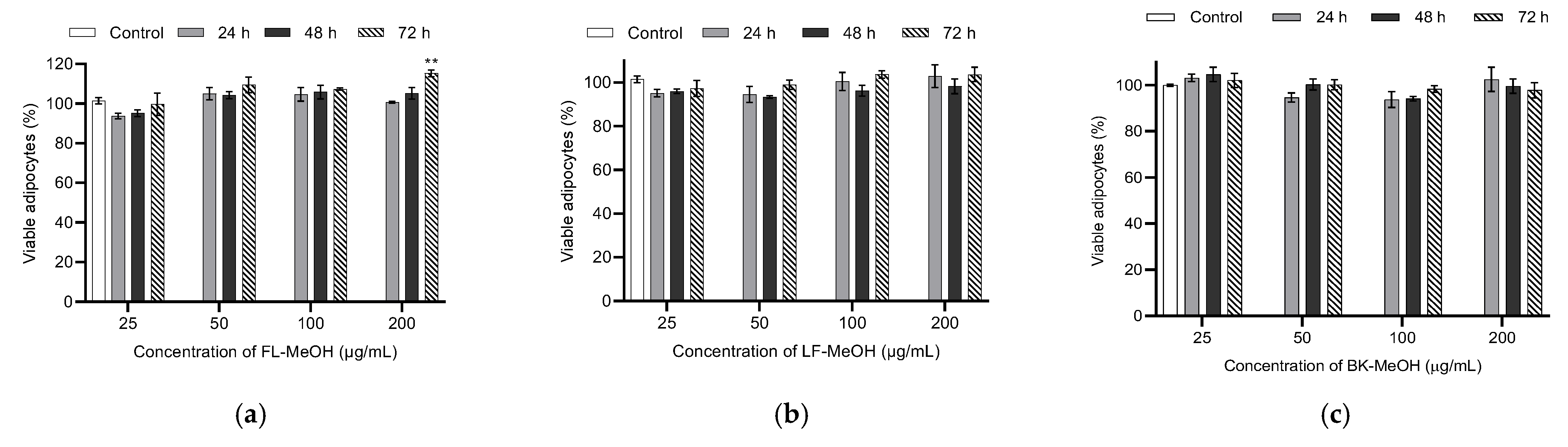 Molecules 28 01028 g002 Molecules 28 01028 g002