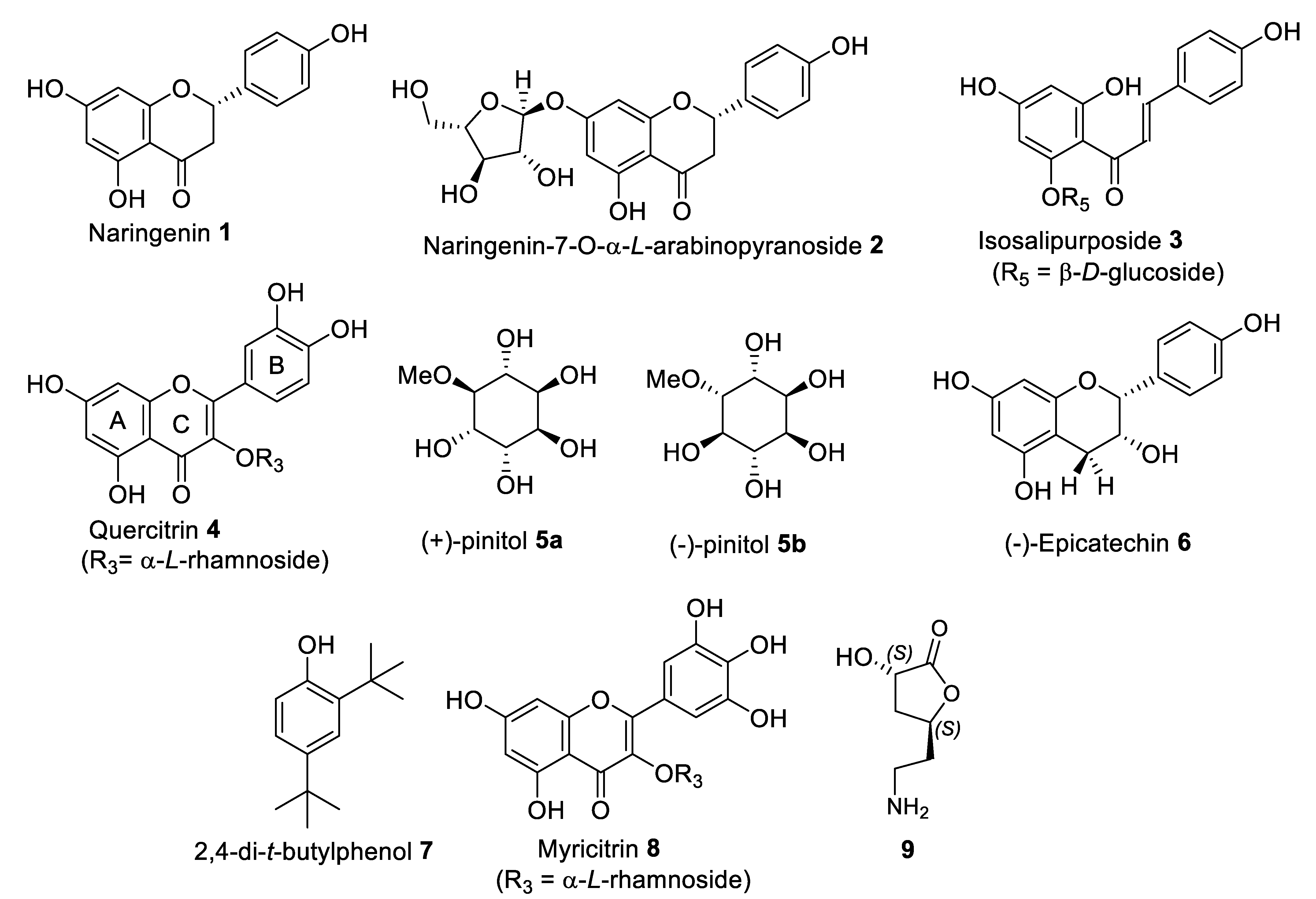 Molecules 28 01028 g003 Molecules 28 01028 g003