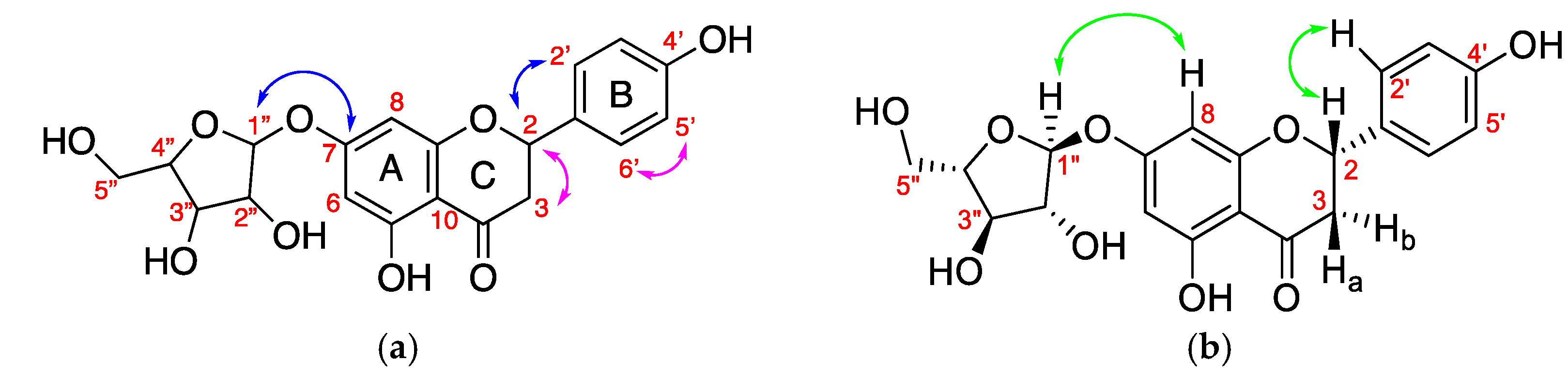Molecules 28 01028 g004 Molecules 28 01028 g004