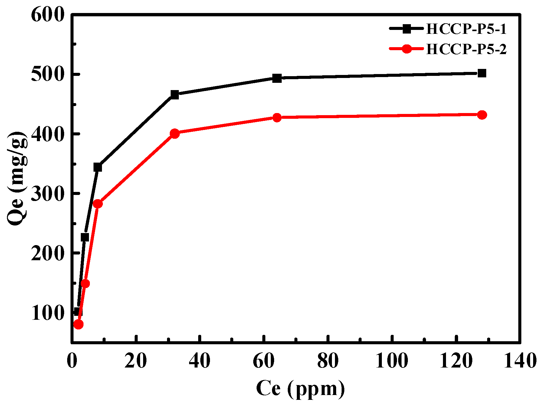 Molecules 28 01029 g006