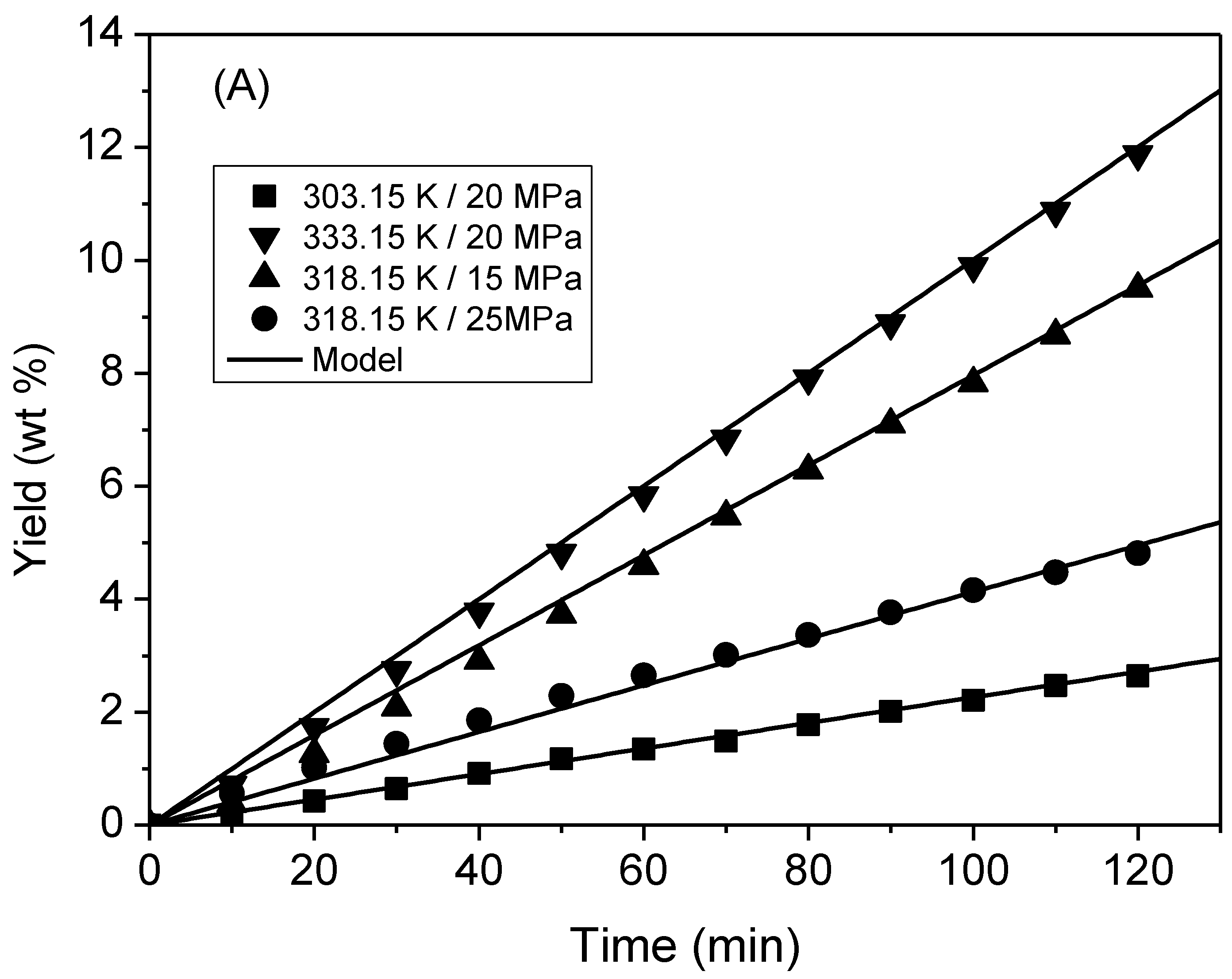 Molecules 28 01030 g001a Molecules 28 01030 g001a