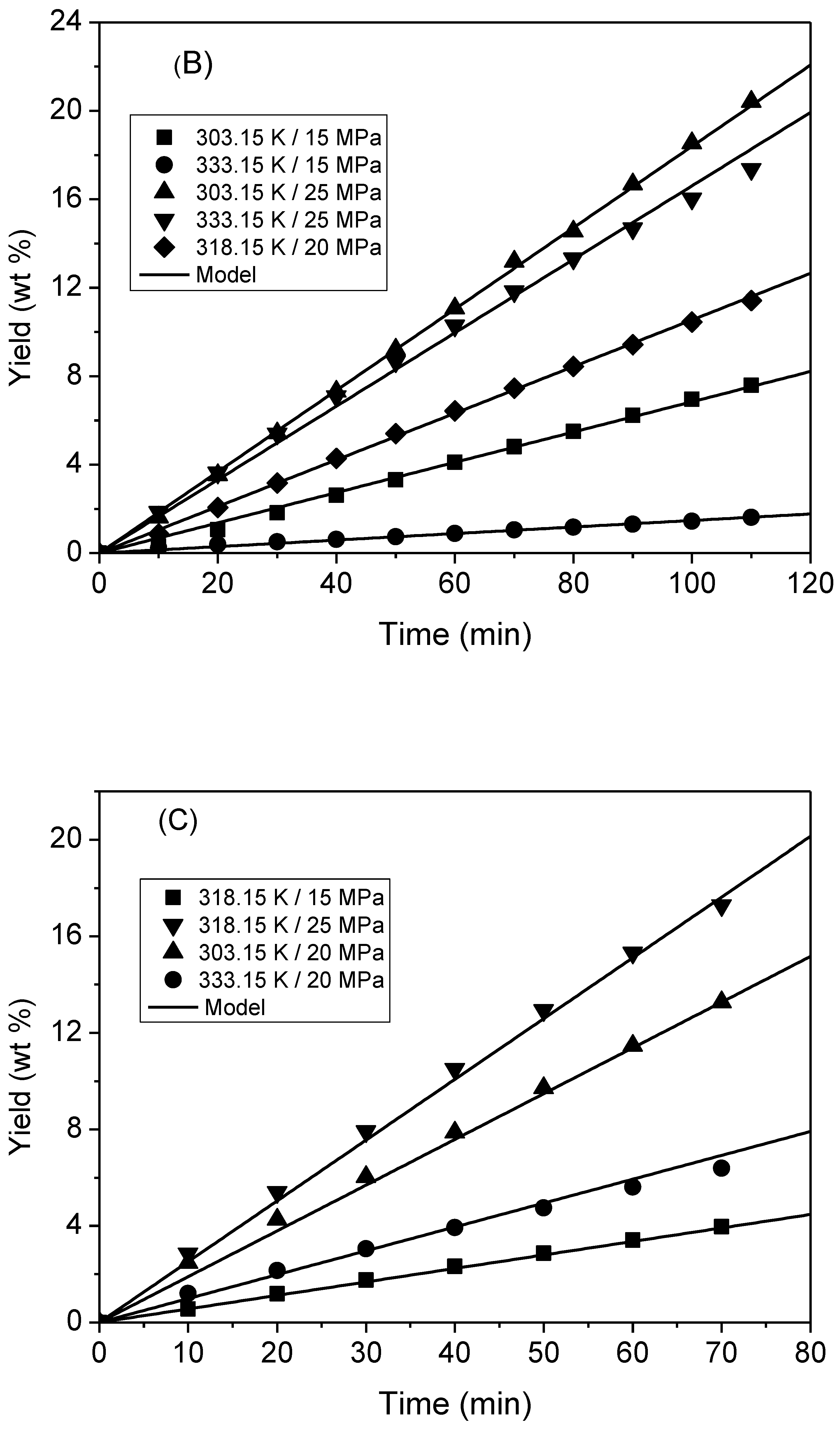 Molecules 28 01030 g001b Molecules 28 01030 g001b