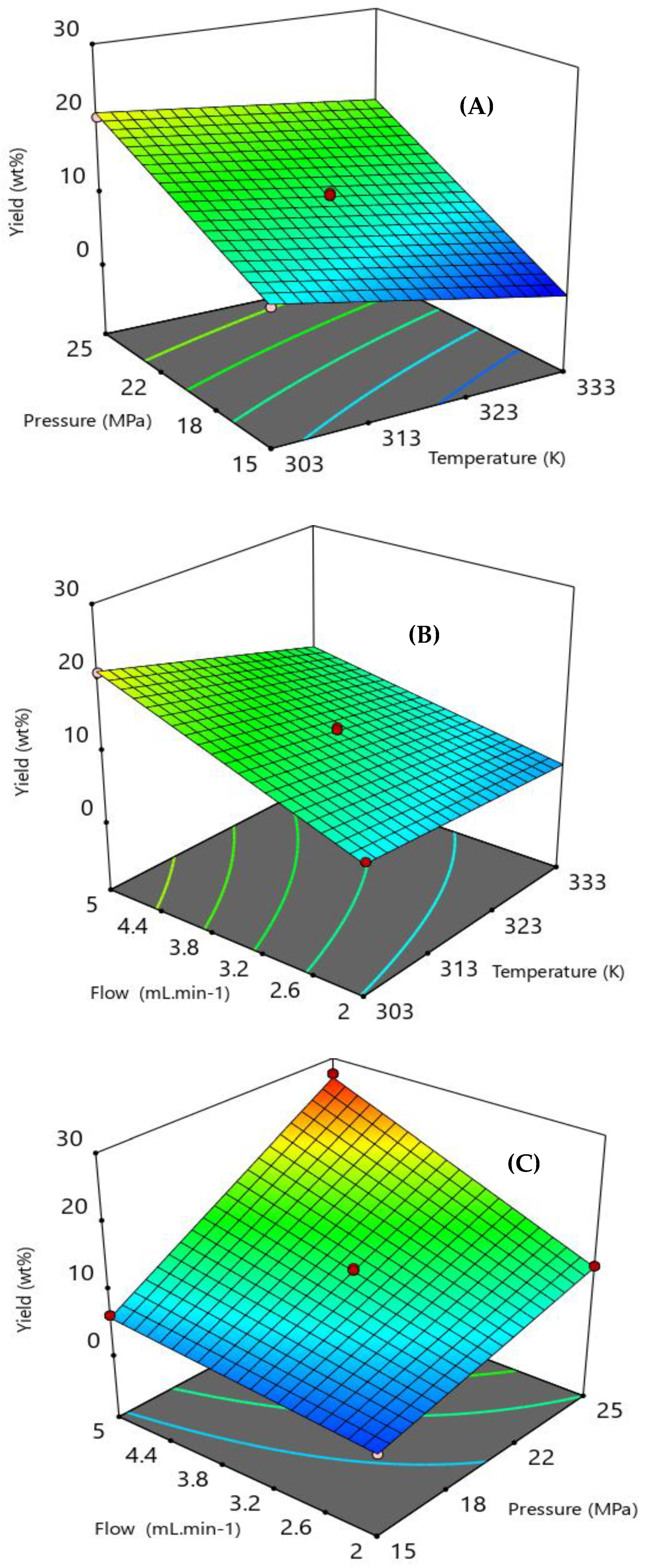 Molecules 28 01030 g002 Molecules 28 01030 g002