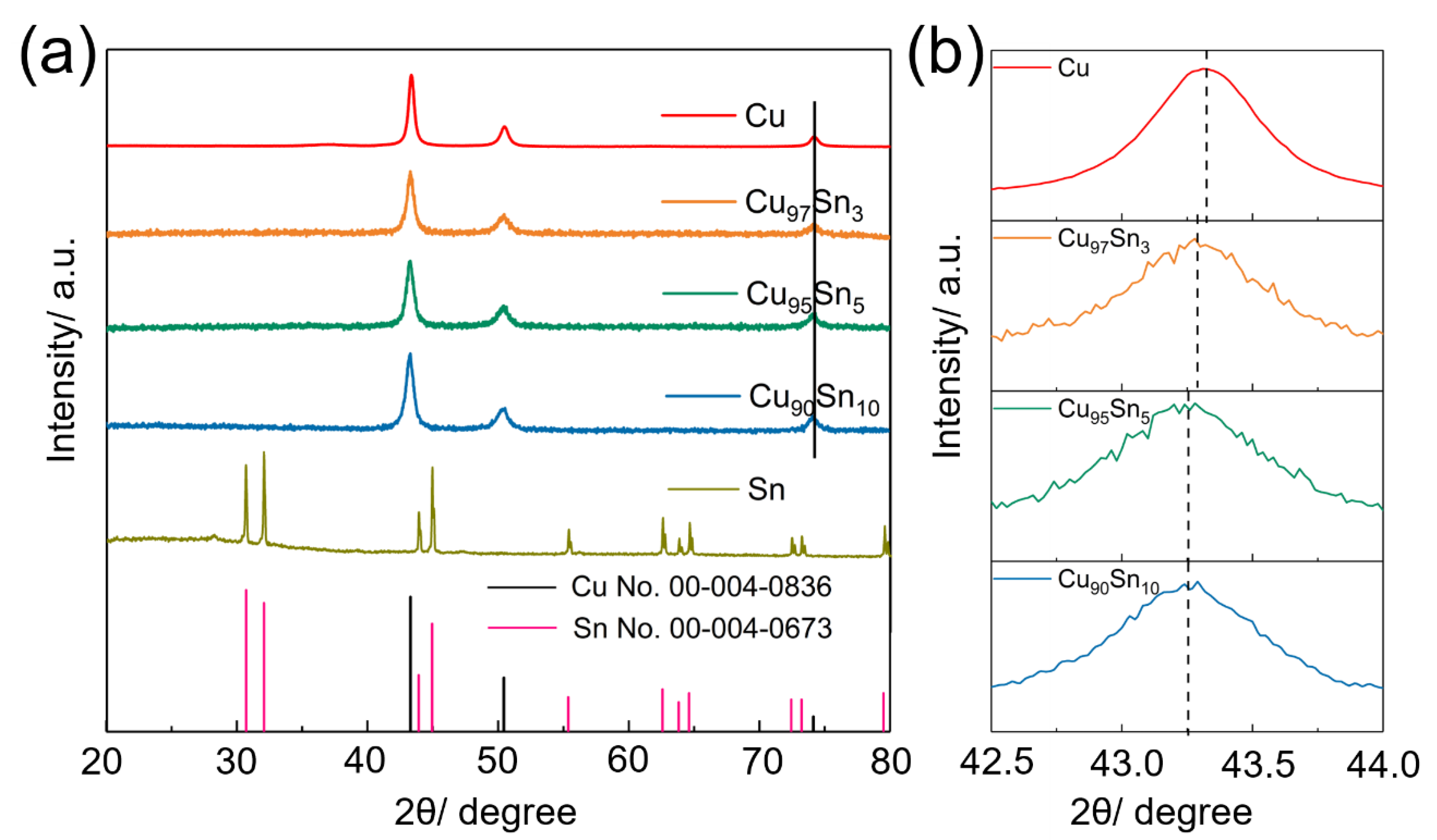 Molecules 28 01033 g001 Molecules 28 01033 g001
