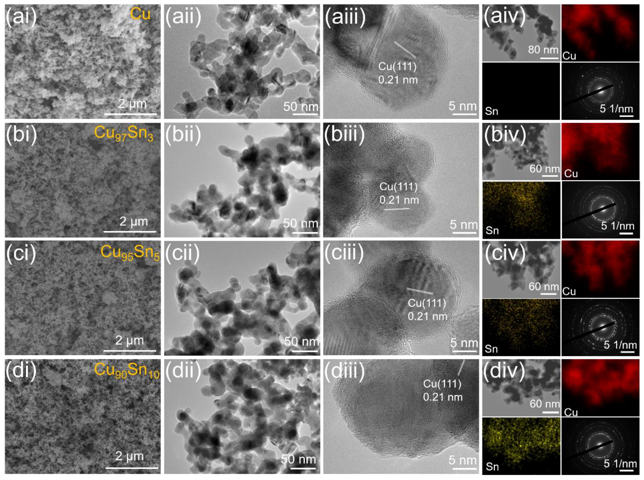Molecules 28 01033 g002 Molecules 28 01033 g002