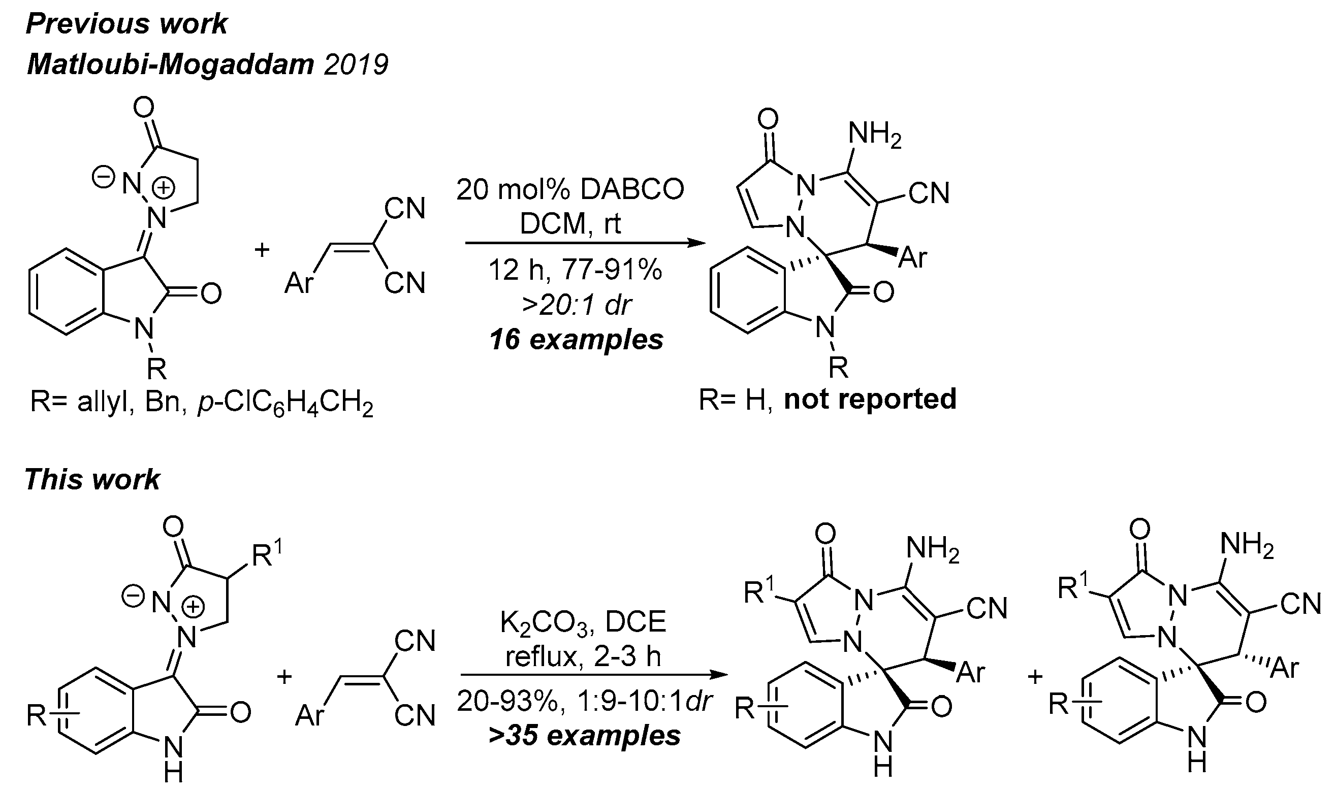Molecules 28 01034 sch001