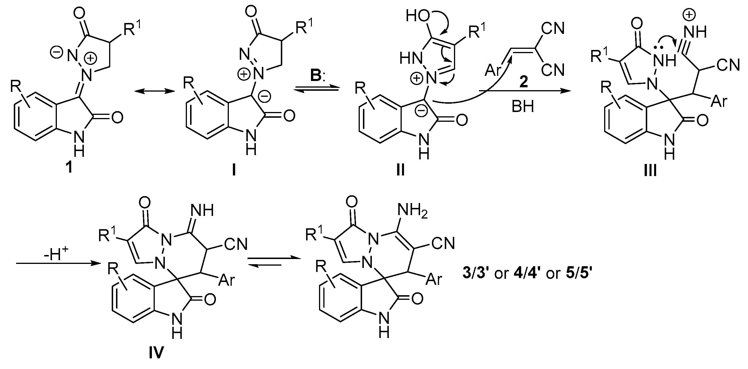 Molecules 28 01034 sch003