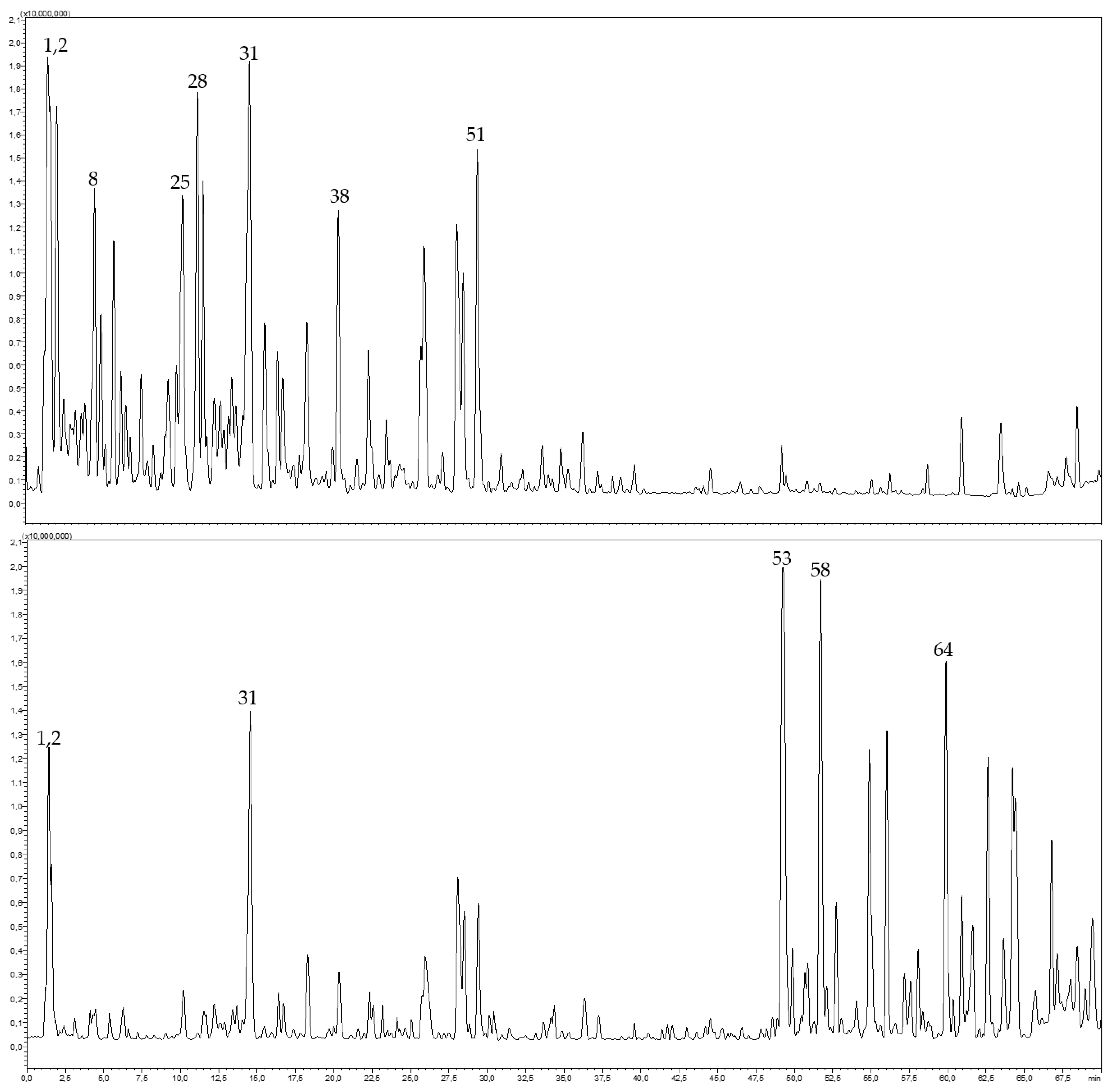 Molecules 28 01036 g004 Molecules 28 01036 g004