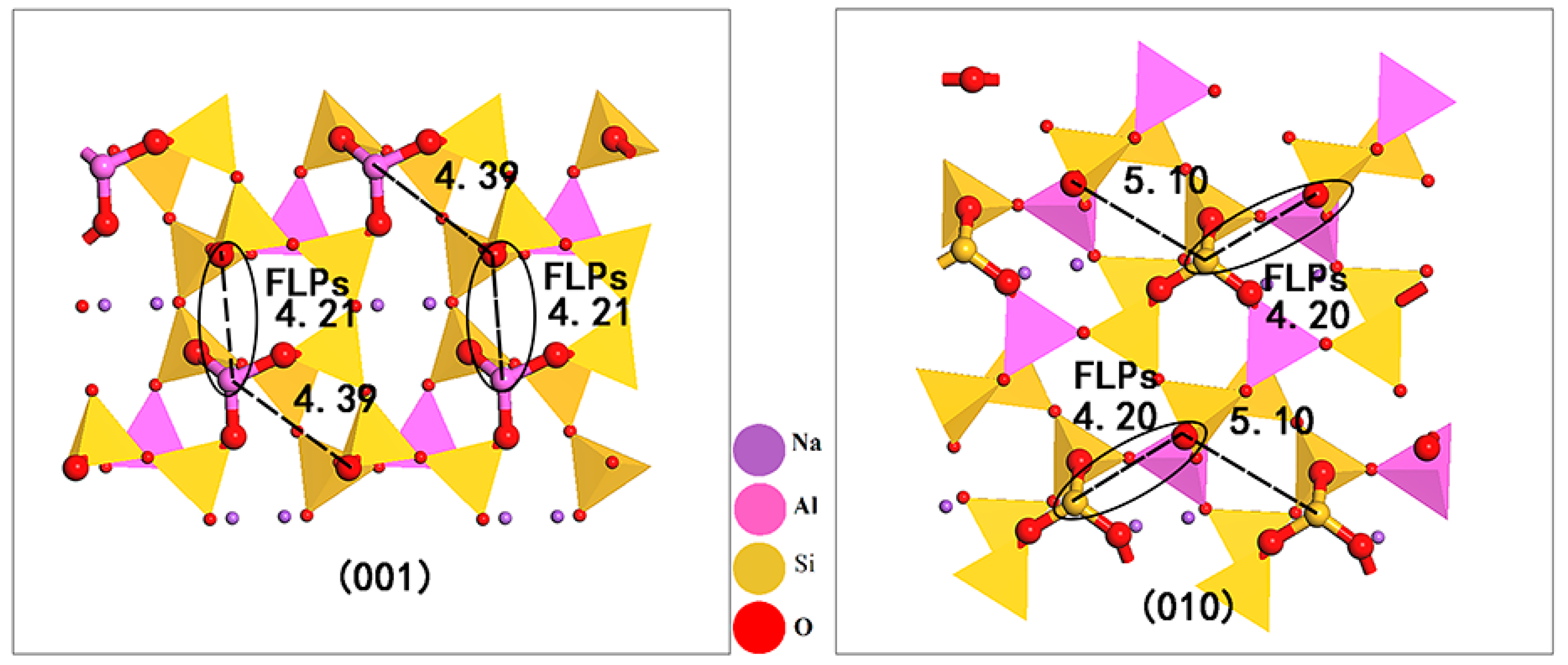 Molecules 28 01037 g001