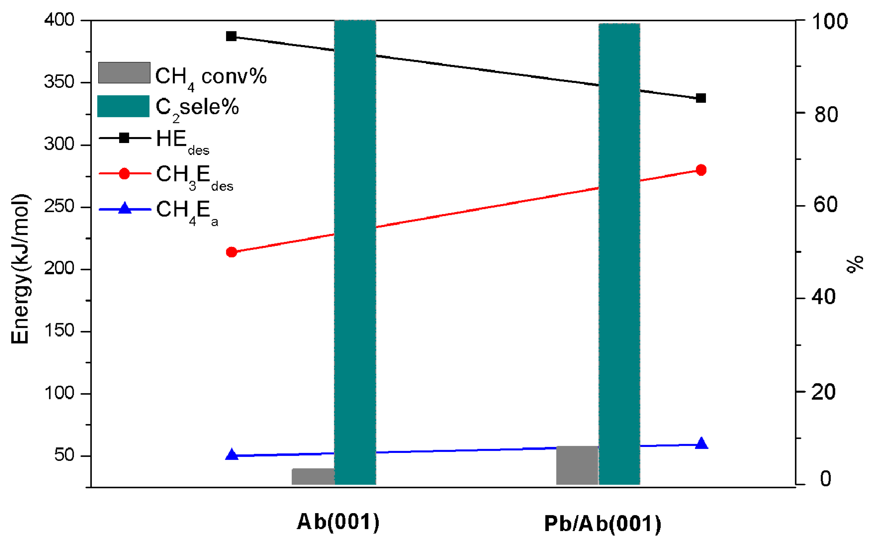 Molecules 28 01037 g008