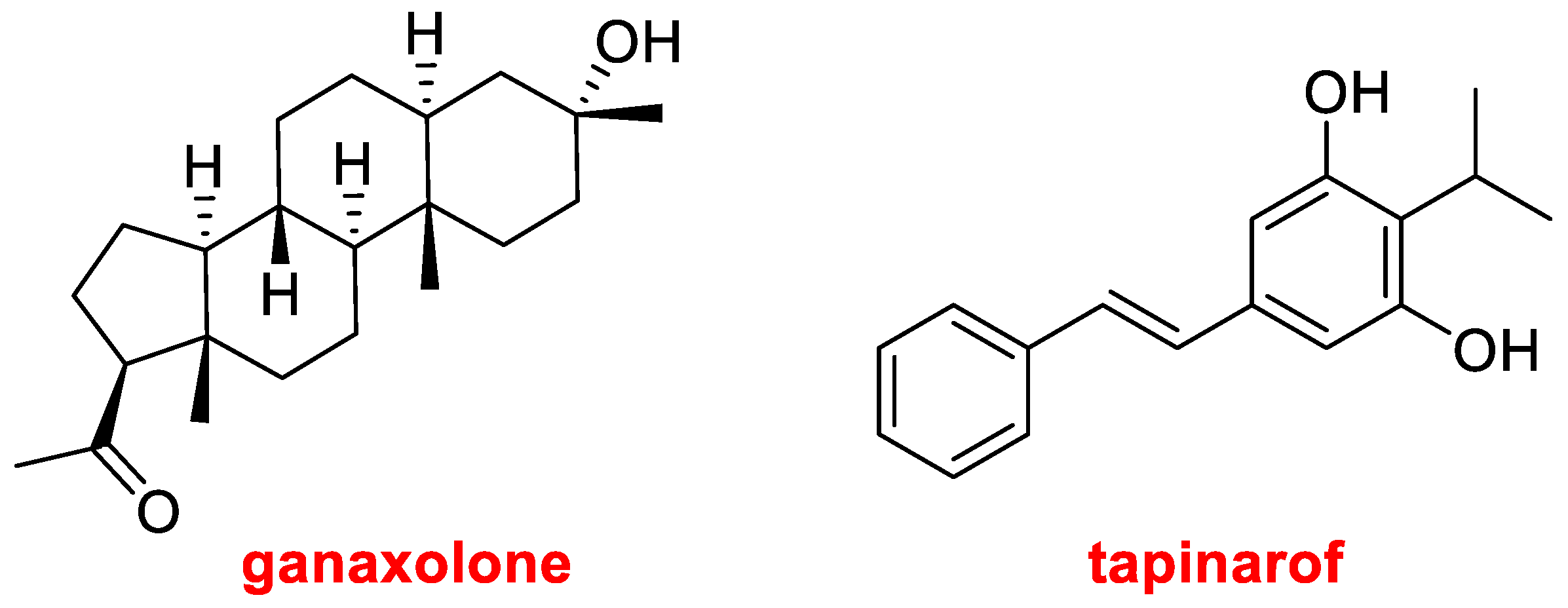 Molecules 28 01038 g010 550