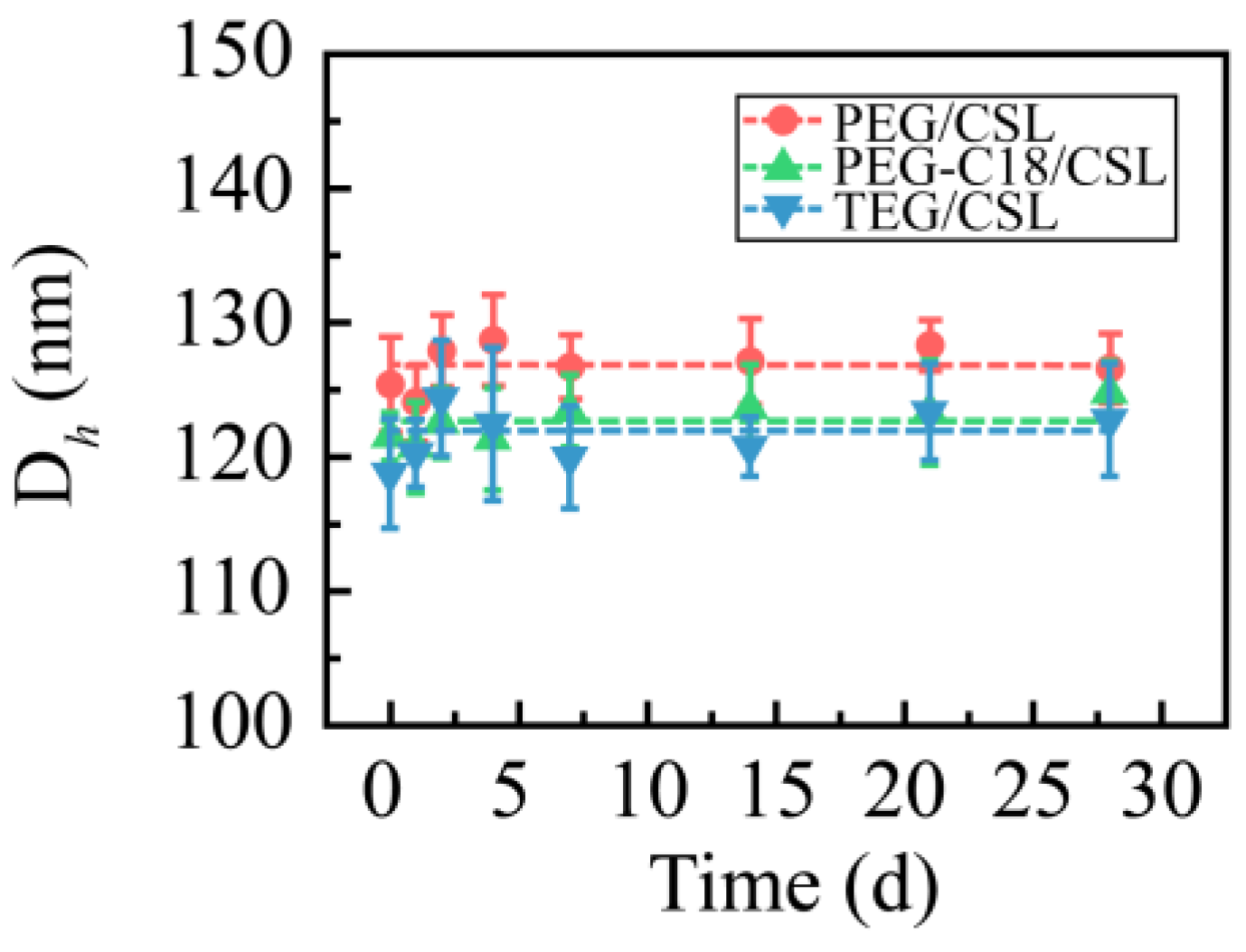Molecules 28 01040 g003 Molecules 28 01040 g003