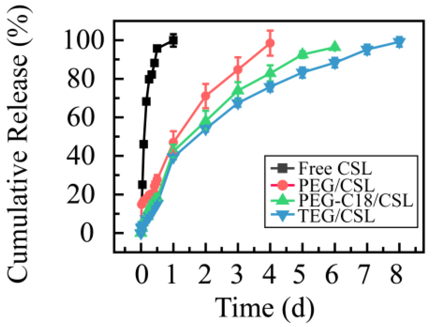 Molecules 28 01040 g005 Molecules 28 01040 g005