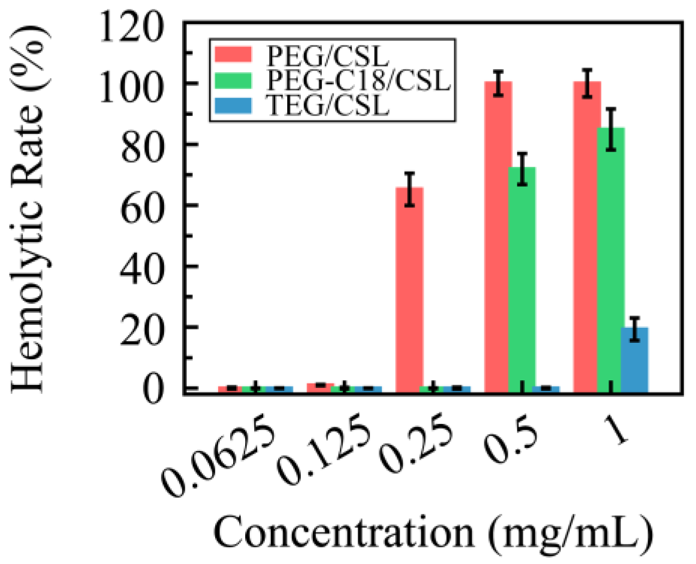 Molecules 28 01040 g007 Molecules 28 01040 g007