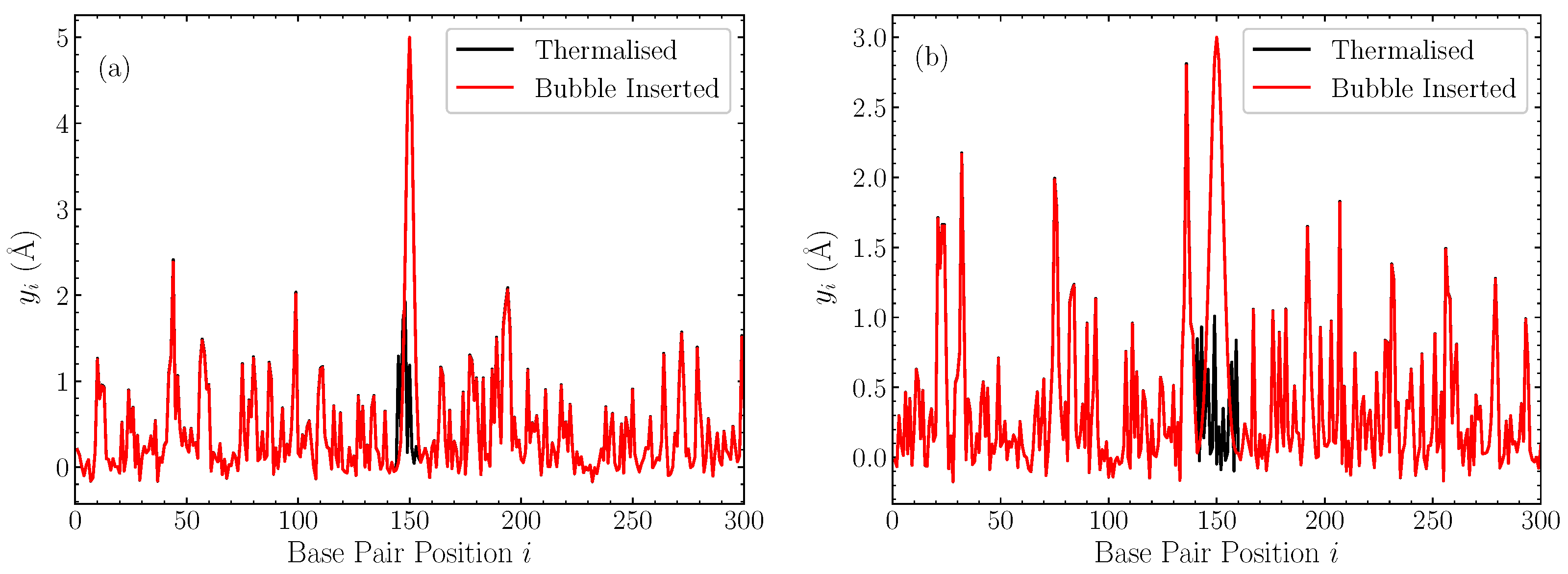 Molecules 28 01041 g001