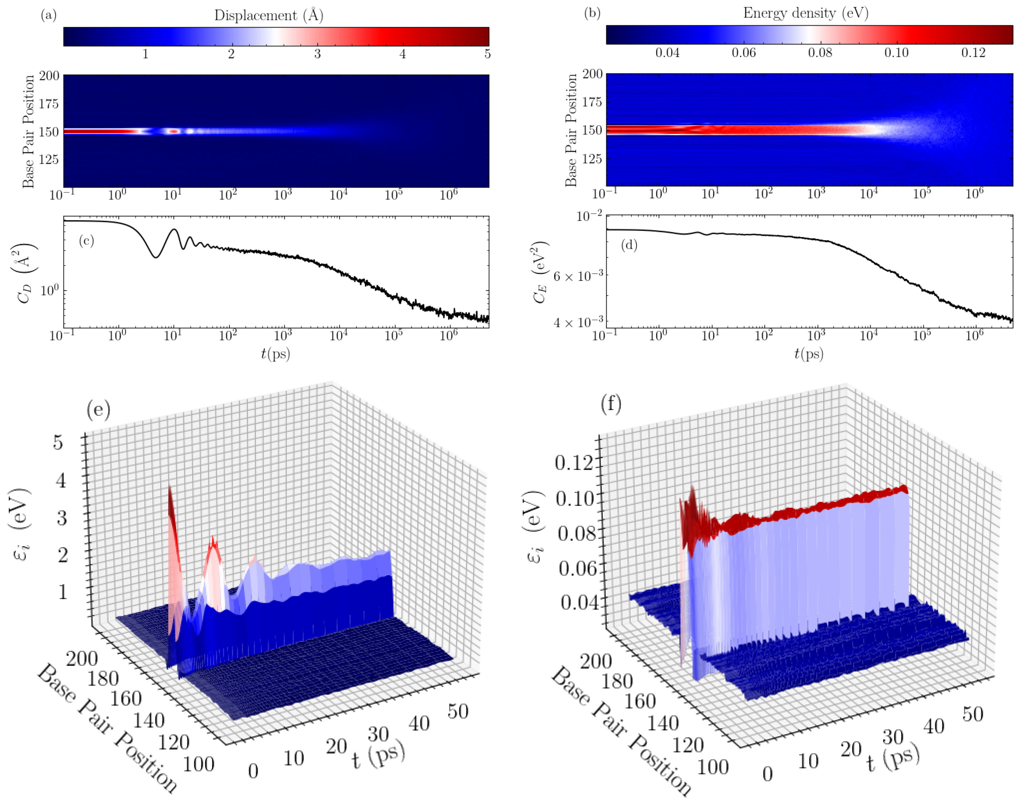 Molecules 28 01041 g003