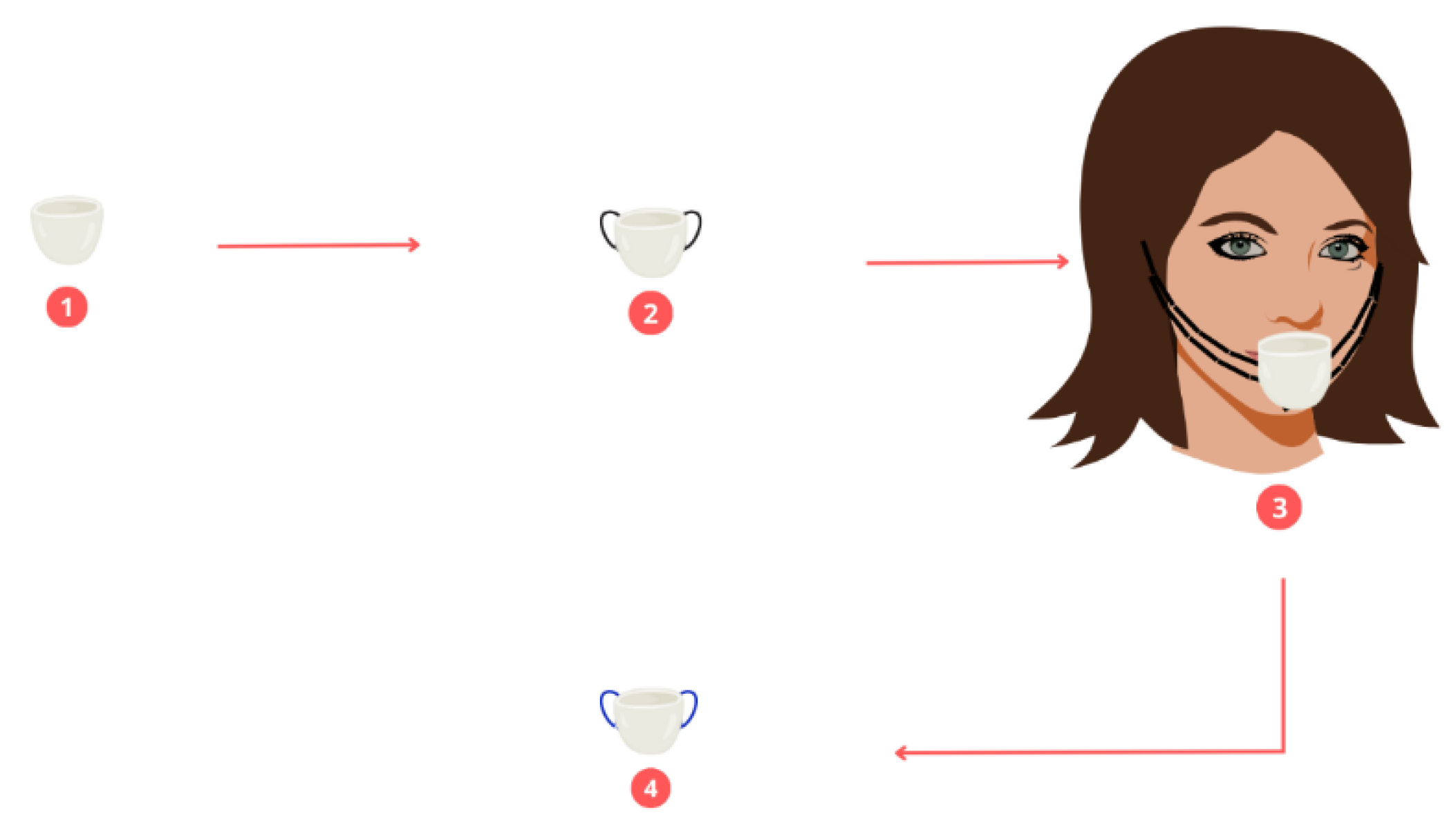 Molecules 28 01042 g008