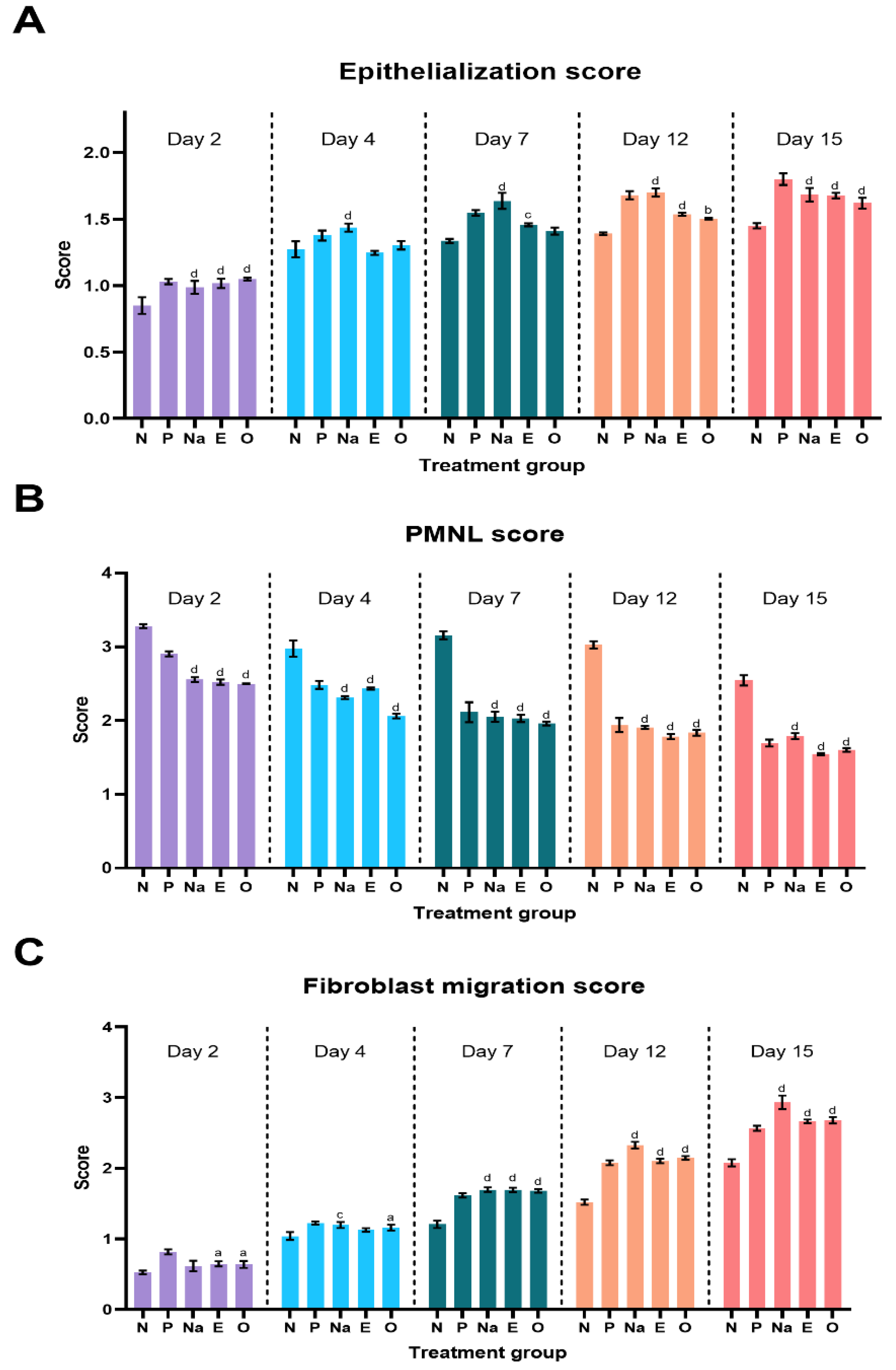 Molecules 28 01043 g008