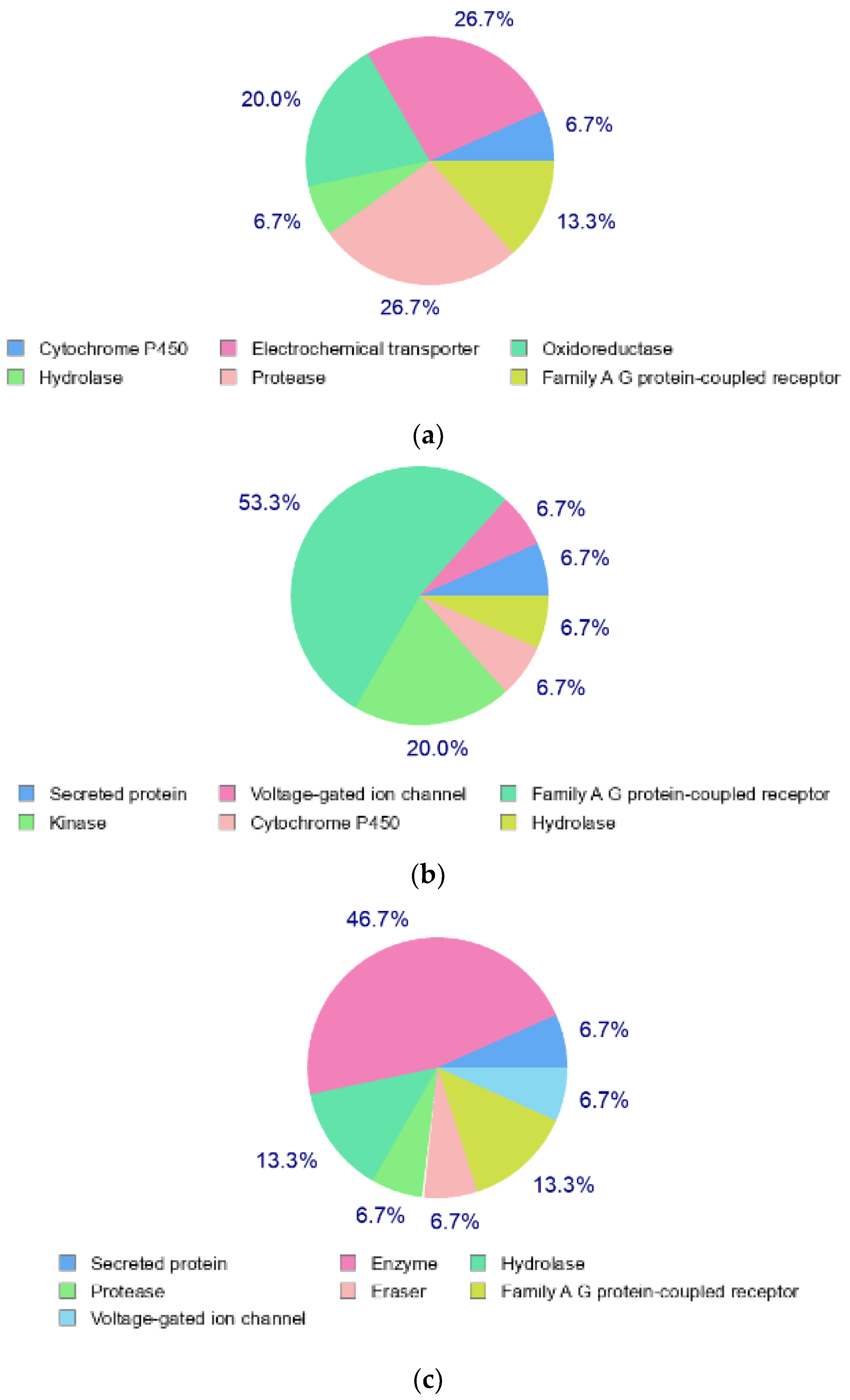Molecules 28 01043 g011