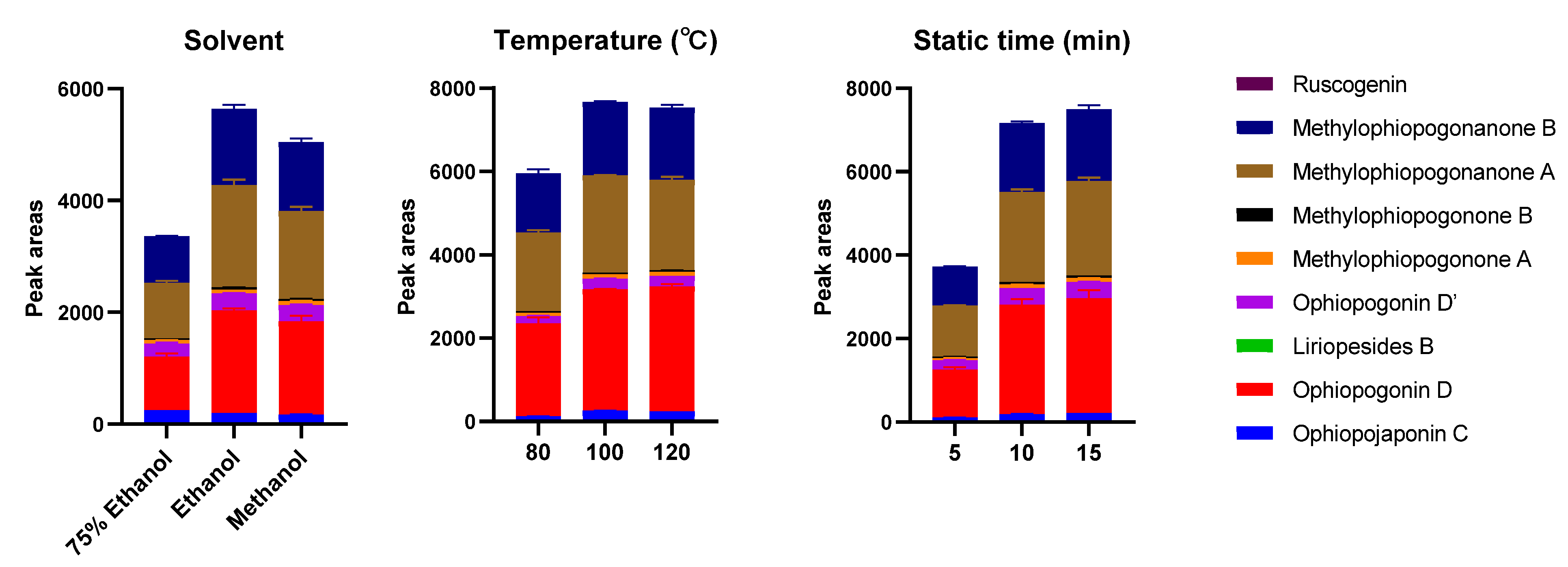 Molecules 28 01045 g002 Molecules 28 01045 g002