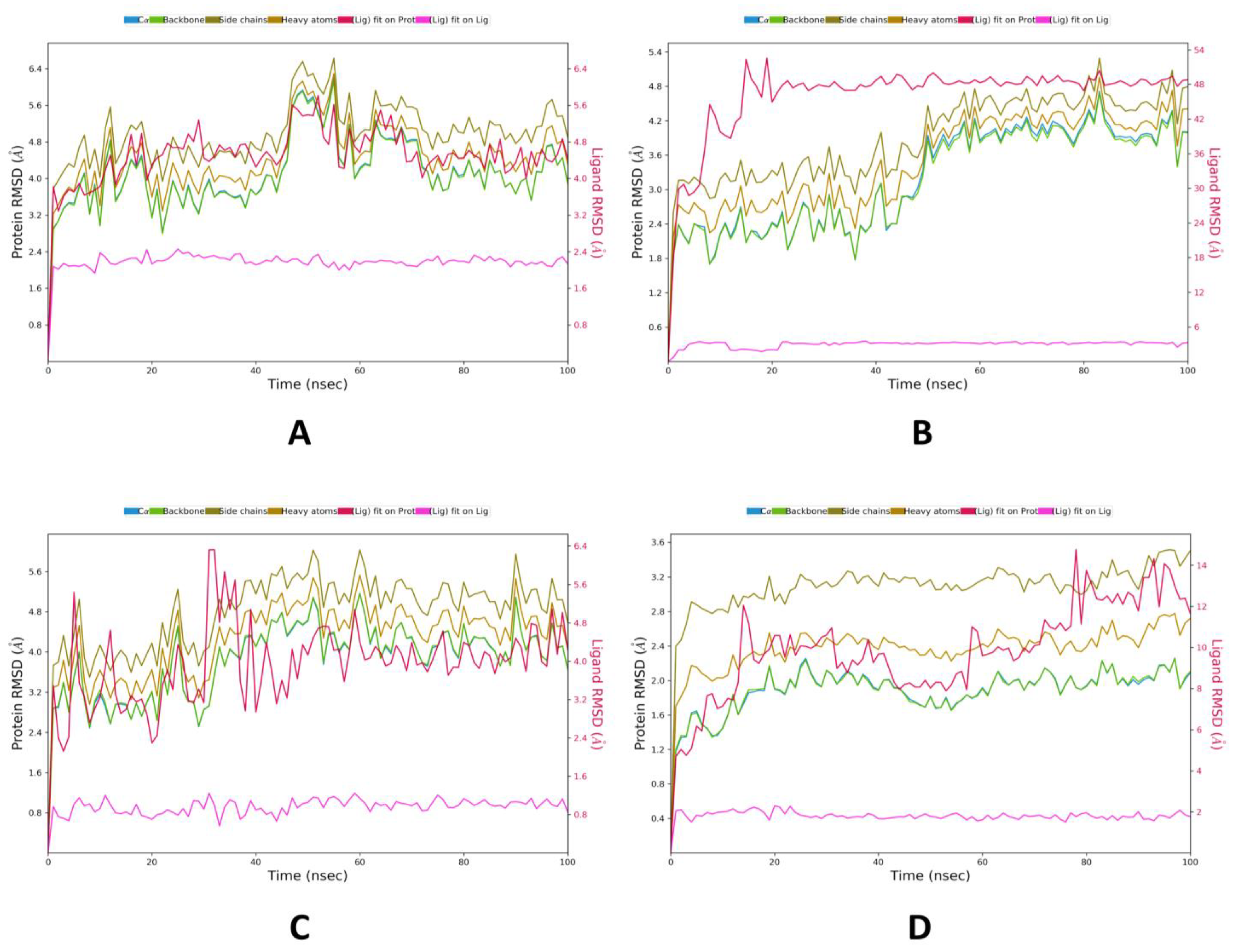 Molecules 28 01046 g002 Molecules 28 01046 g002