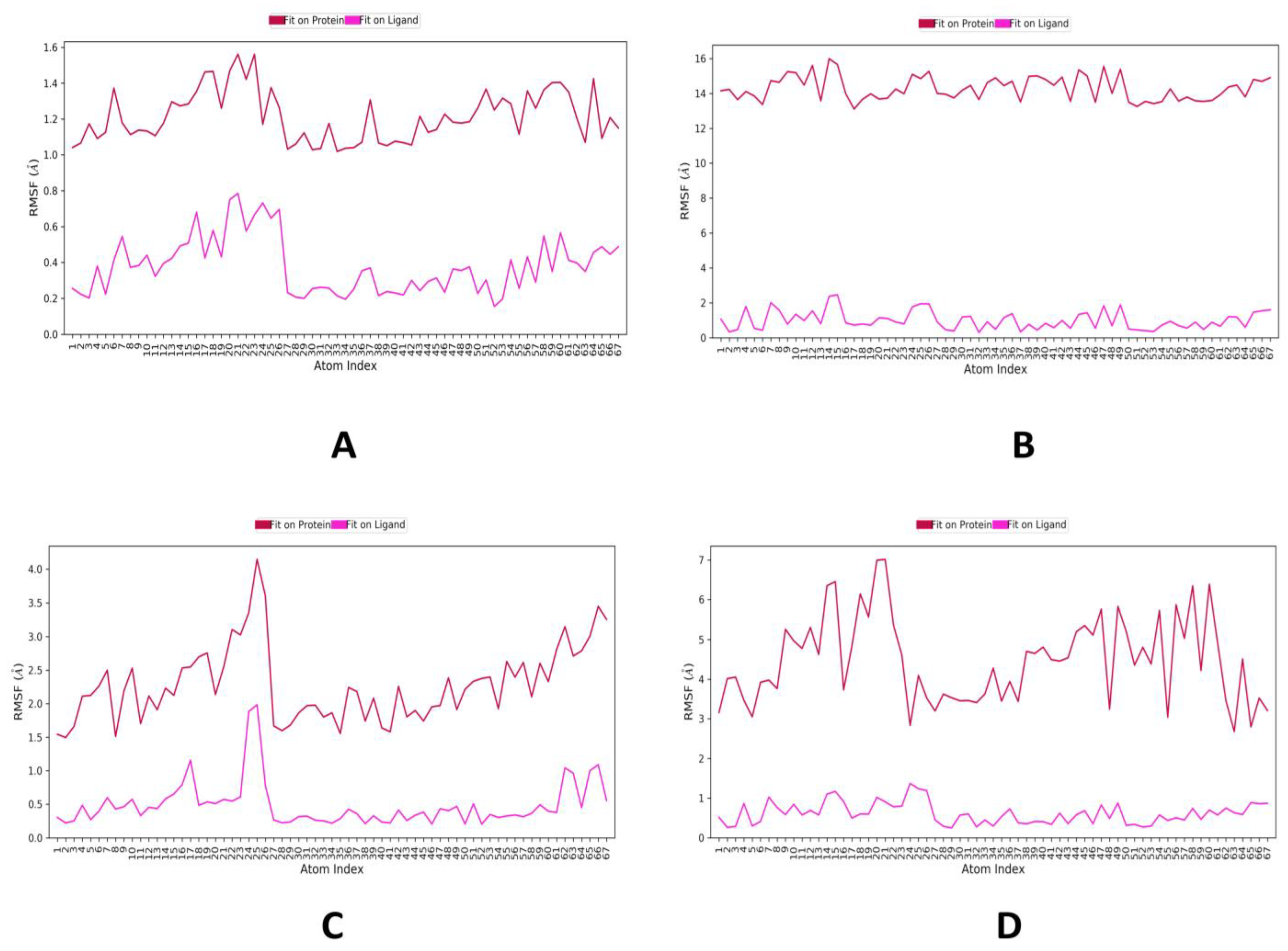 Molecules 28 01046 g003 Molecules 28 01046 g003