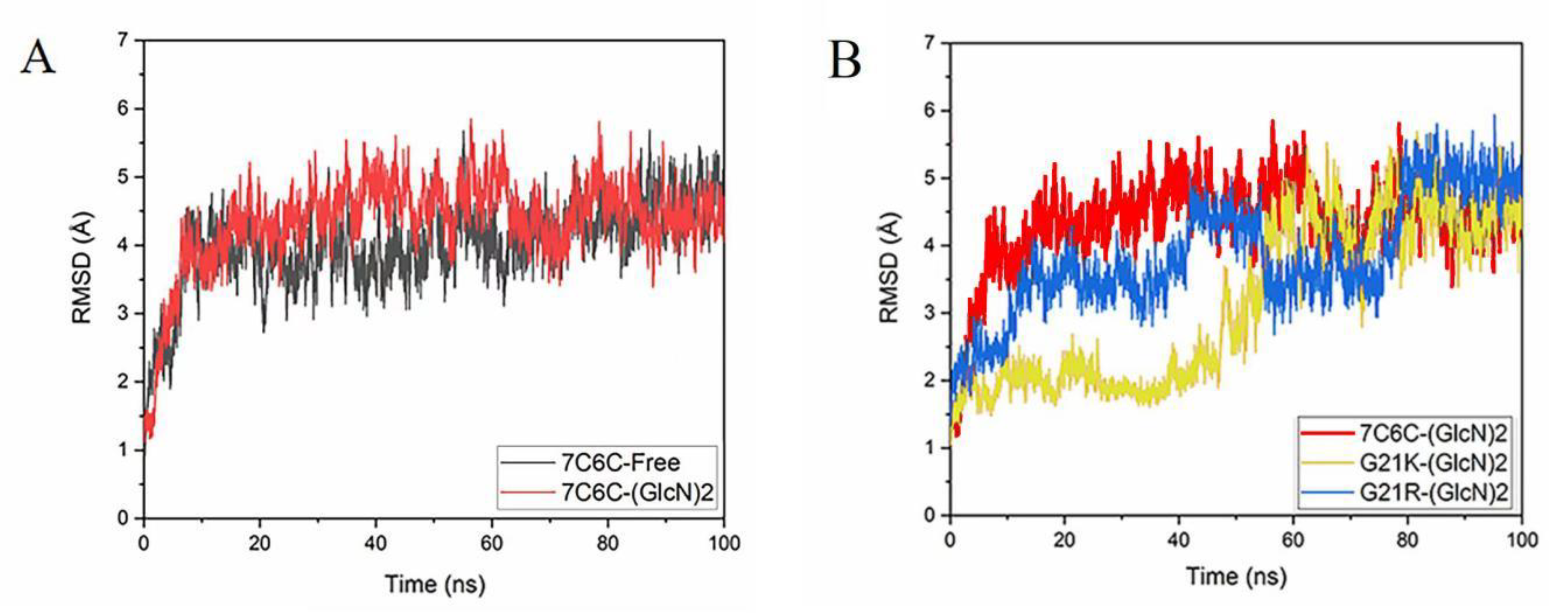 Molecules 28 01048 g002