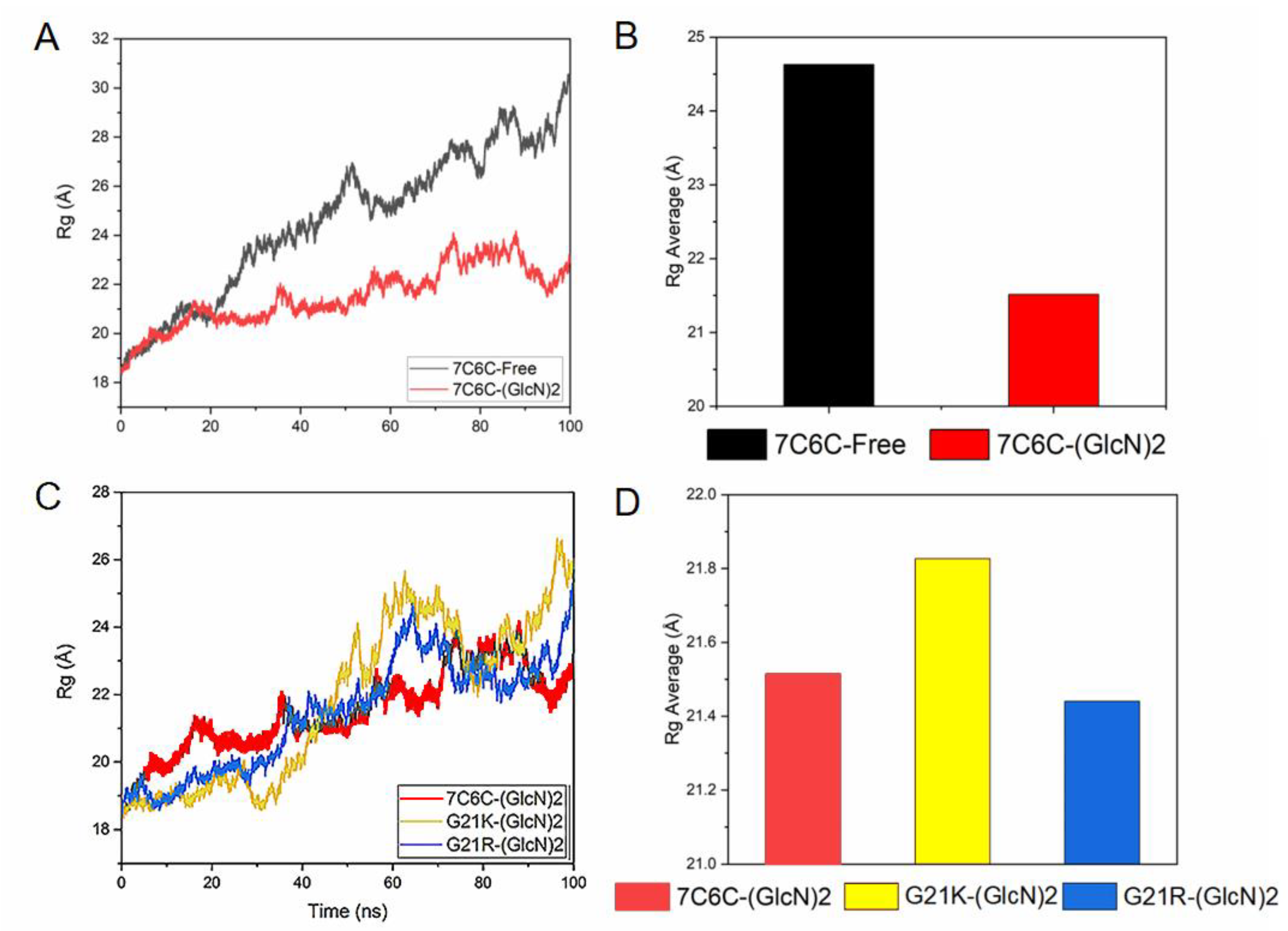 Molecules 28 01048 g003