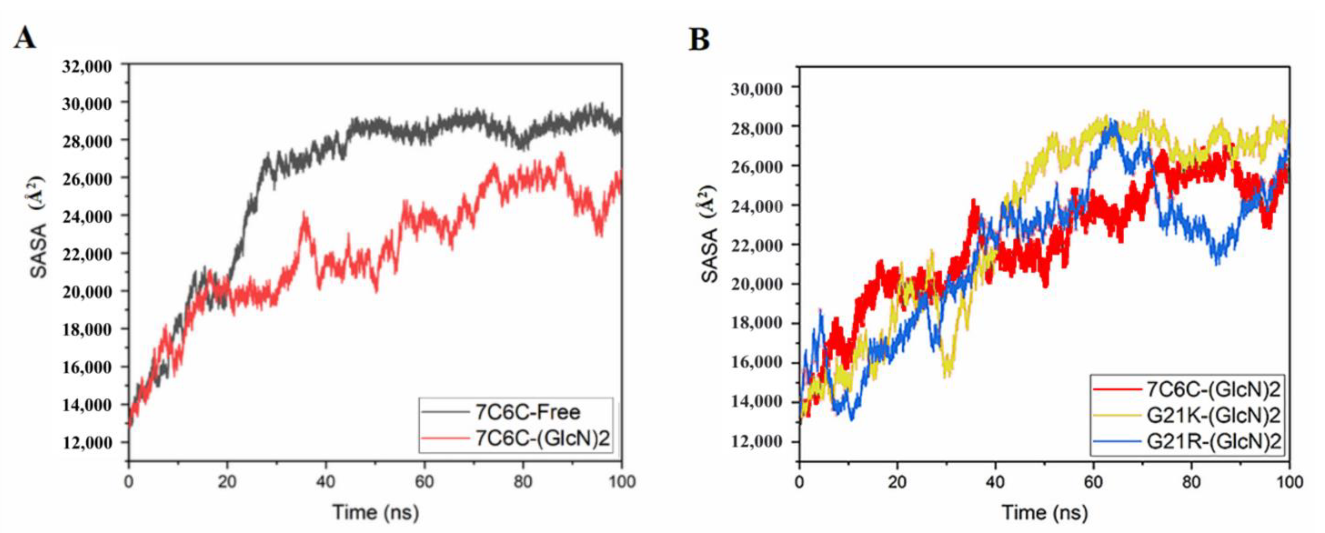 Molecules 28 01048 g004