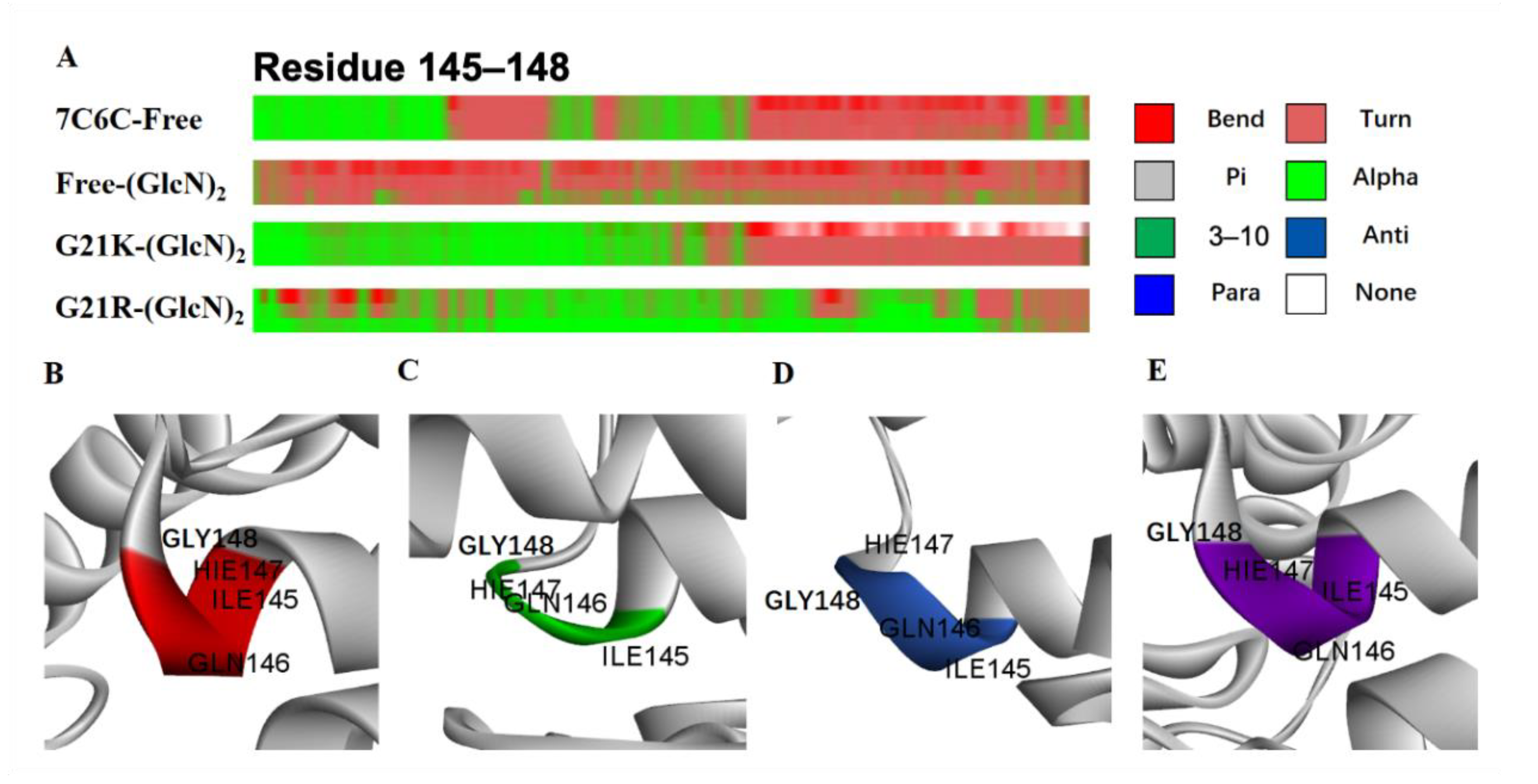 Molecules 28 01048 g007
