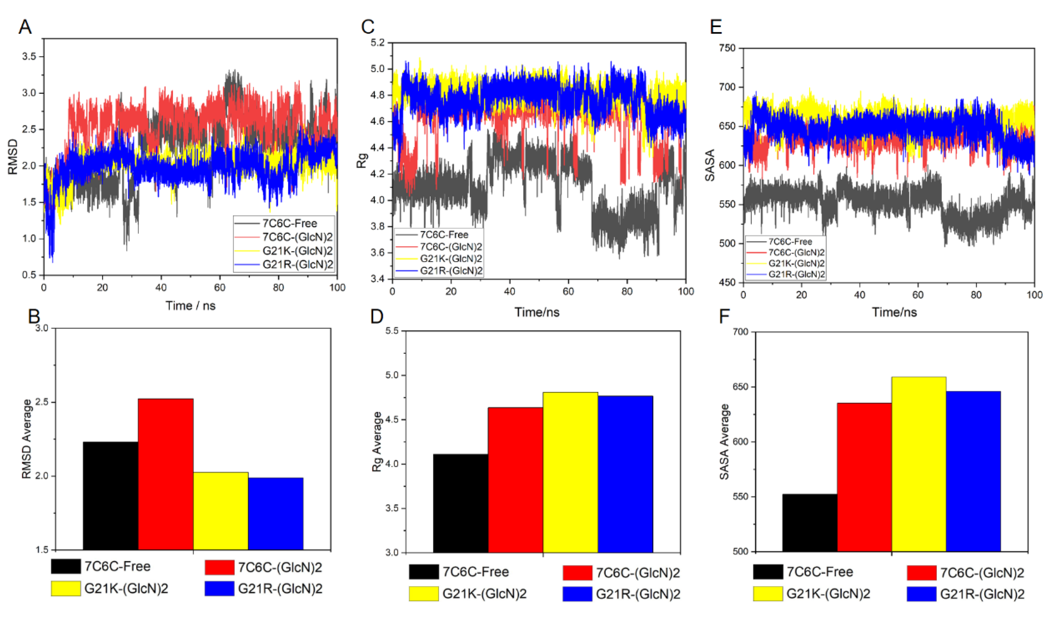 Molecules 28 01048 g008