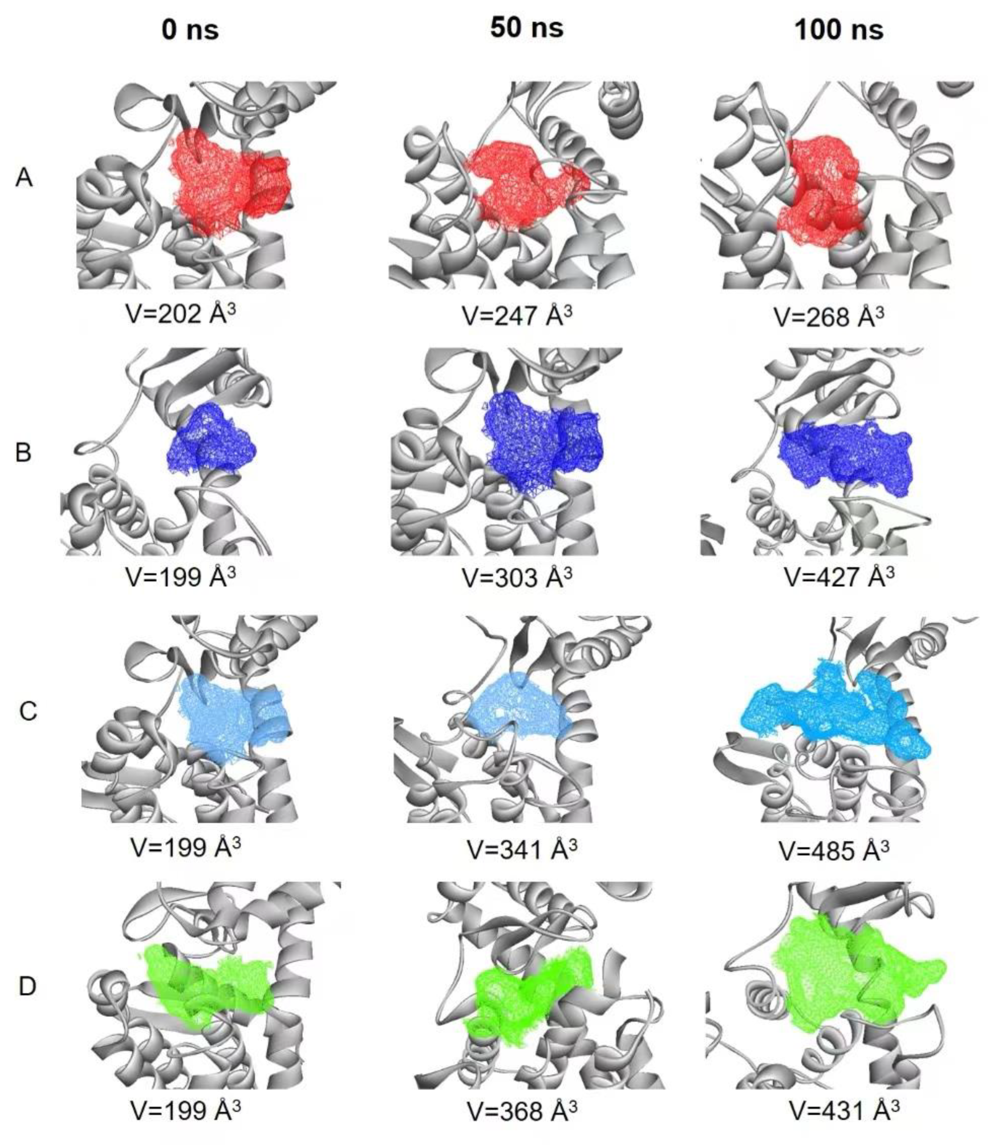 Molecules 28 01048 g009