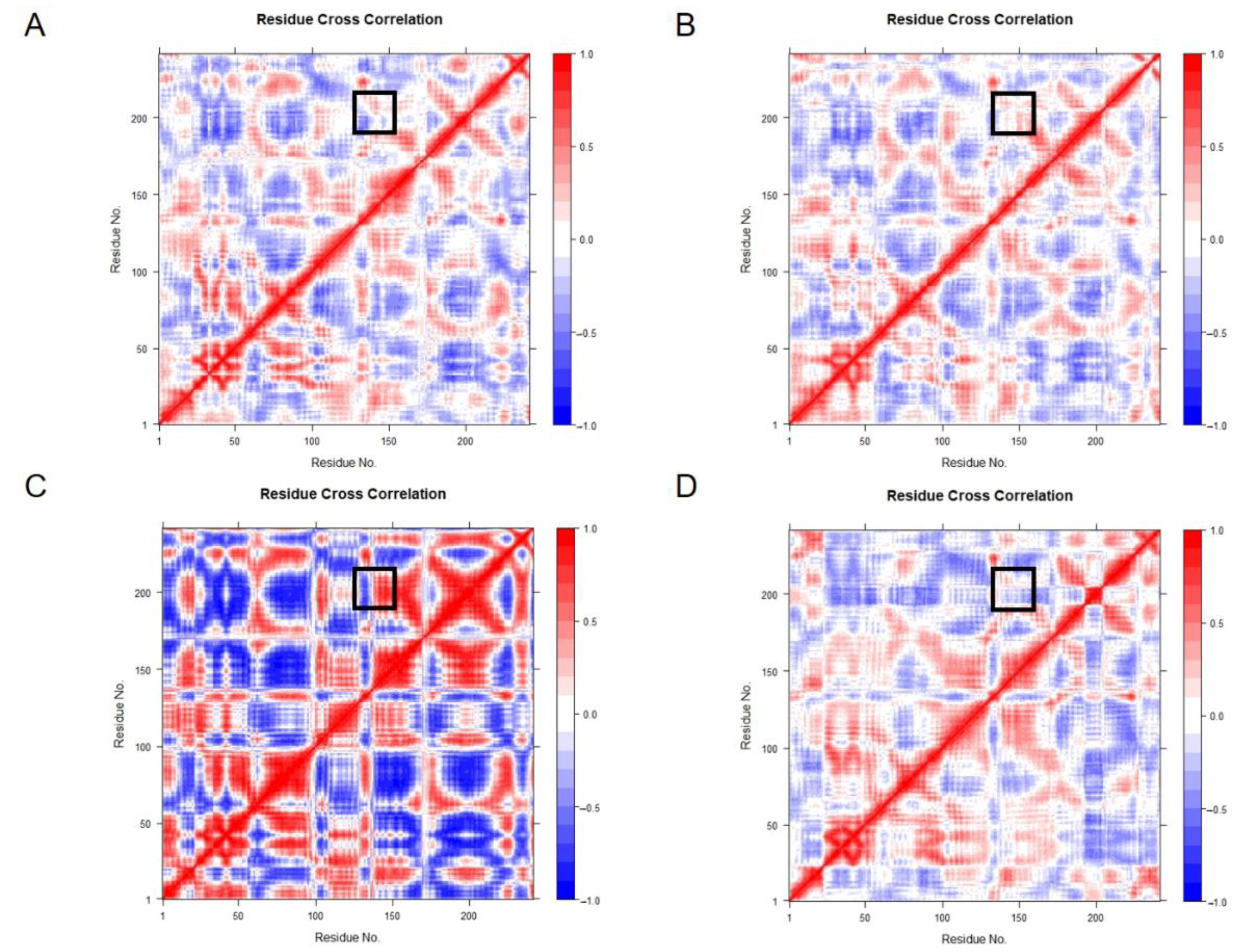 Molecules 28 01048 g010