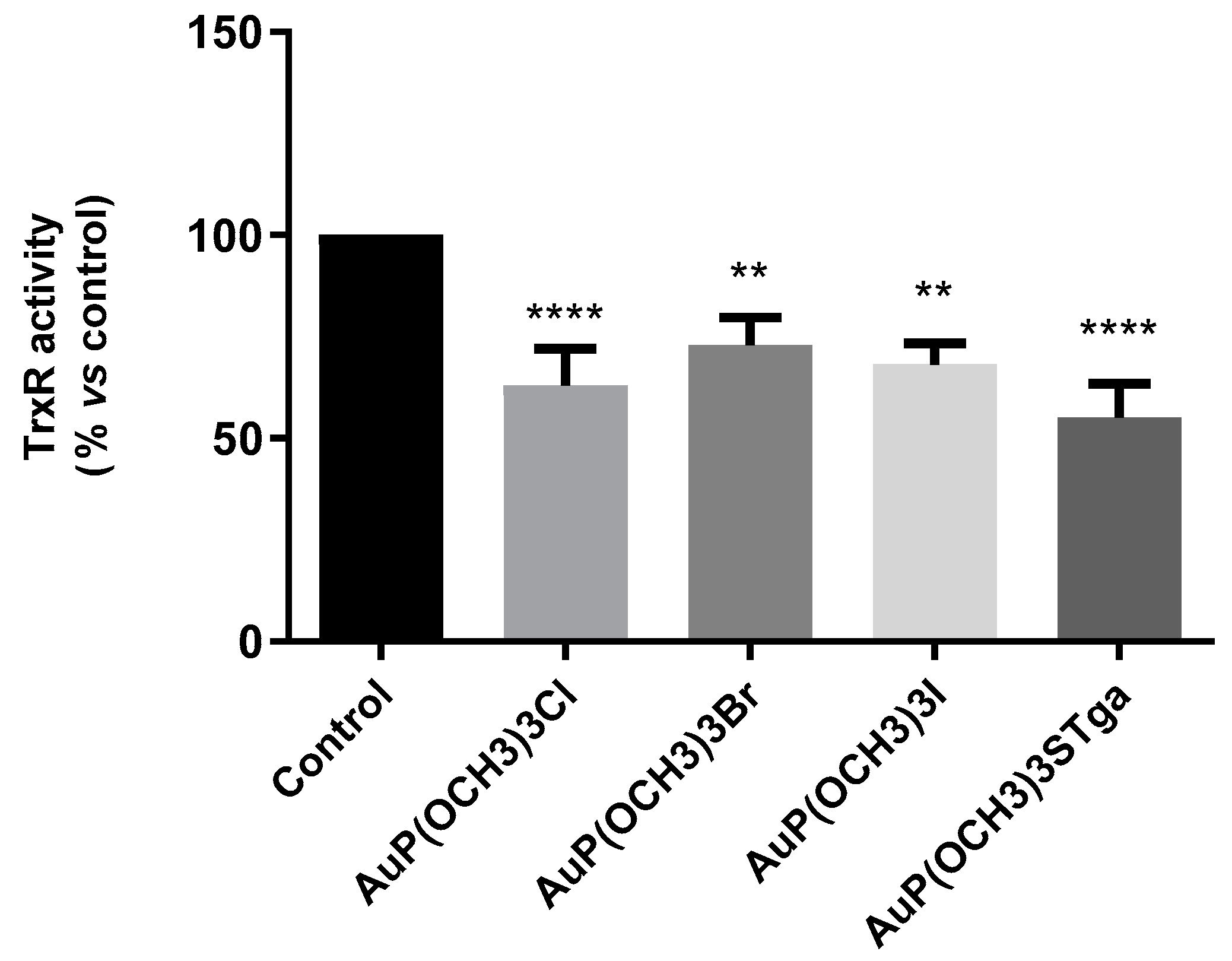 Molecules 28 01050 g007 Molecules 28 01050 g007